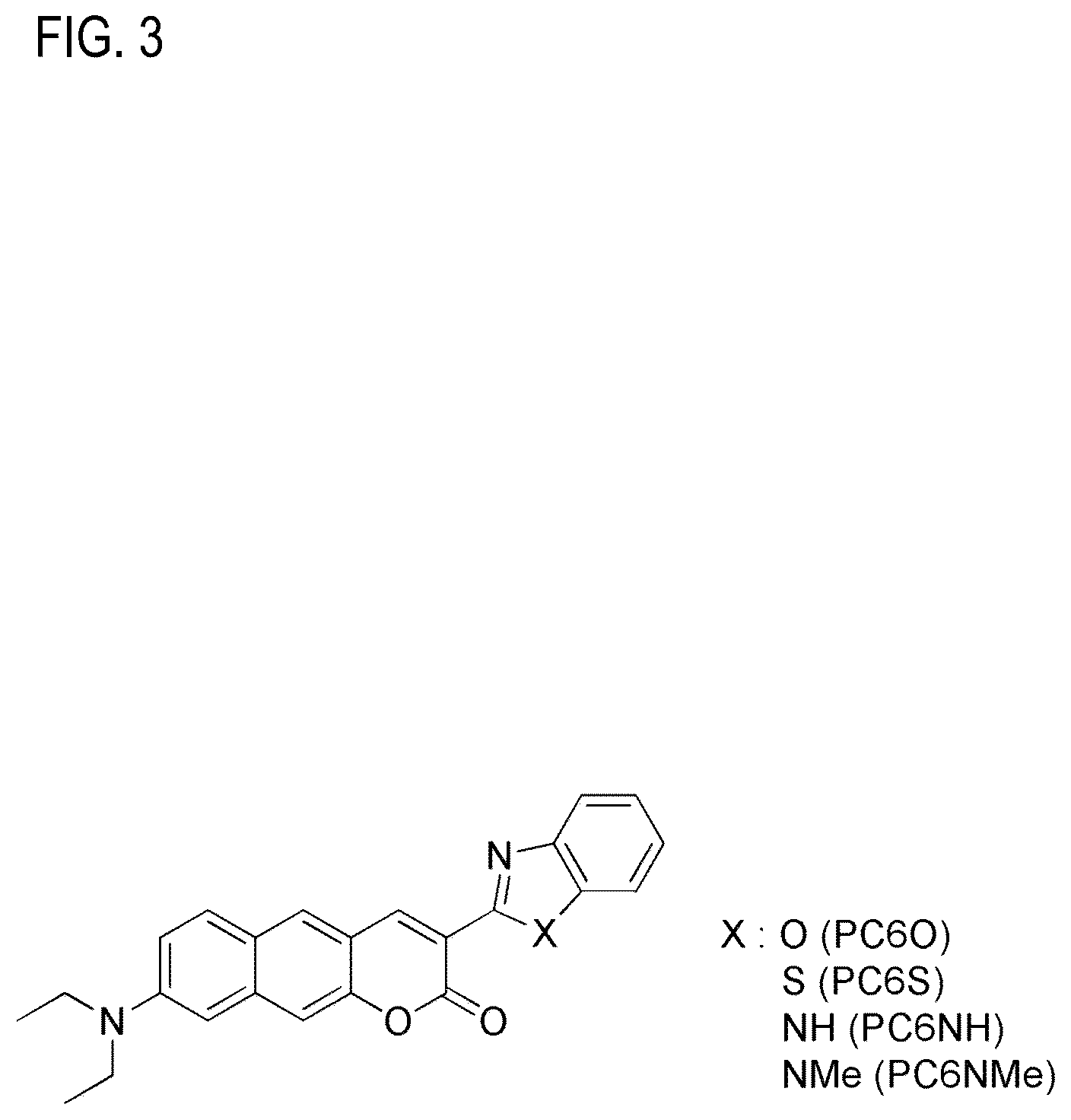 Patent US12306194 Figure 3 – Reagent for fluorescence imaging of lipid droplets in cell and tissue