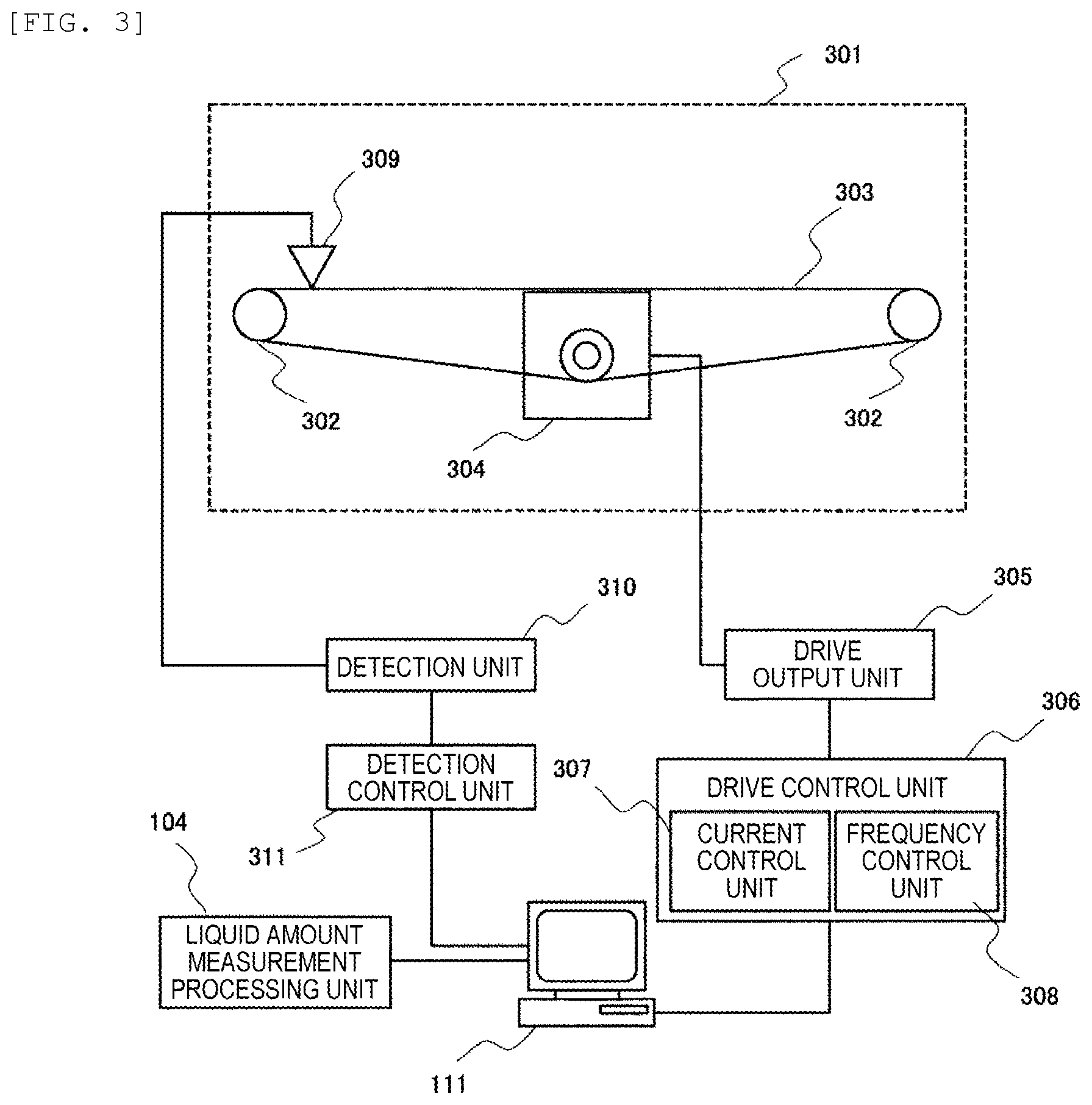 Patent US12306195 Figure 3 – Sample transporting device, system and method