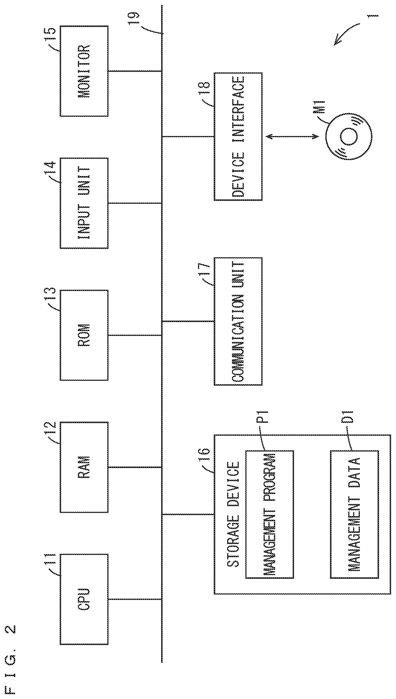 Patent US12306196 Figure 2 – Analysis device management system and non-transitory computer readable medium storing program