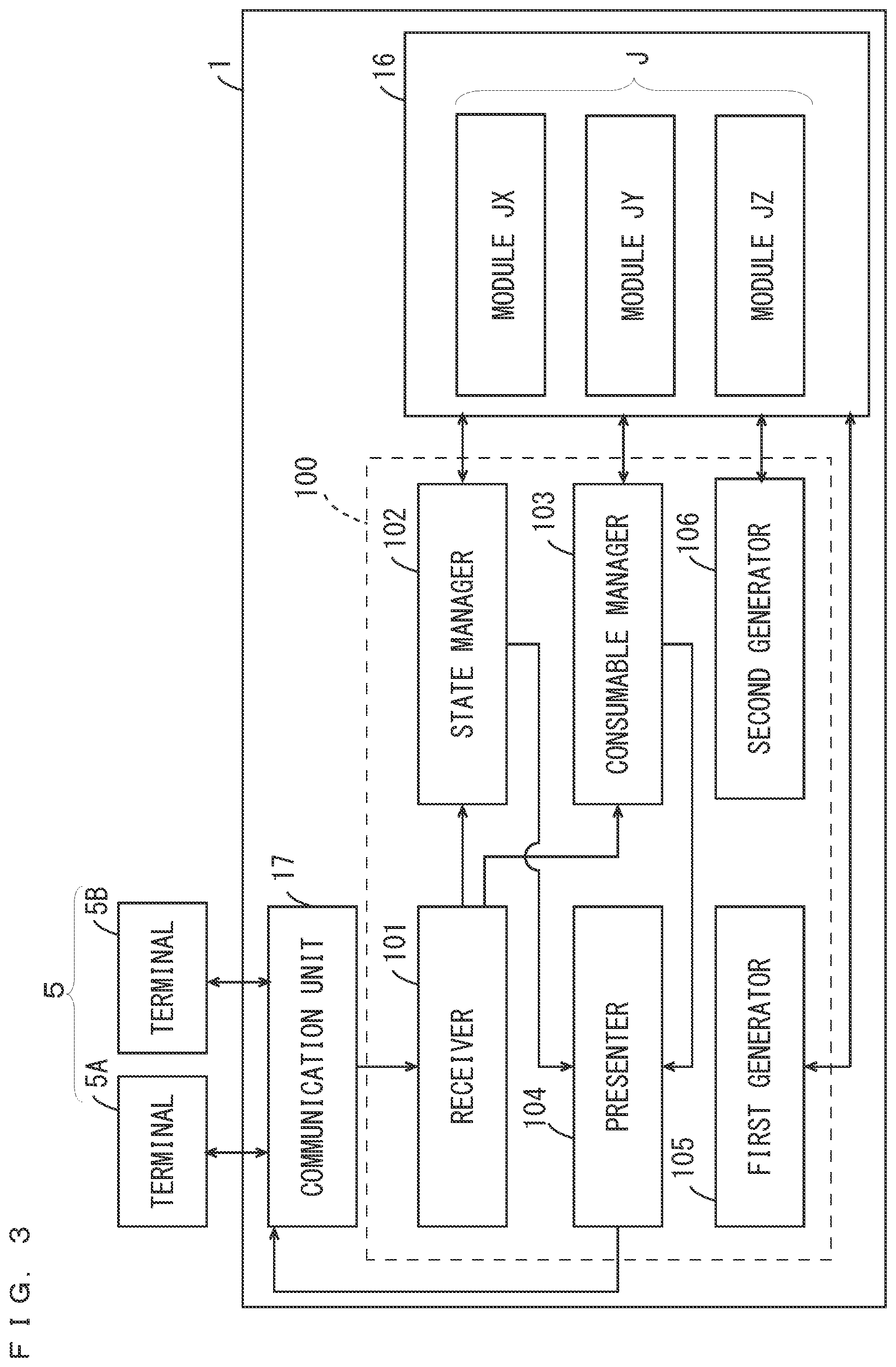 Patent US12306196 Figure 3 – Analysis device management system and non-transitory computer readable medium storing program