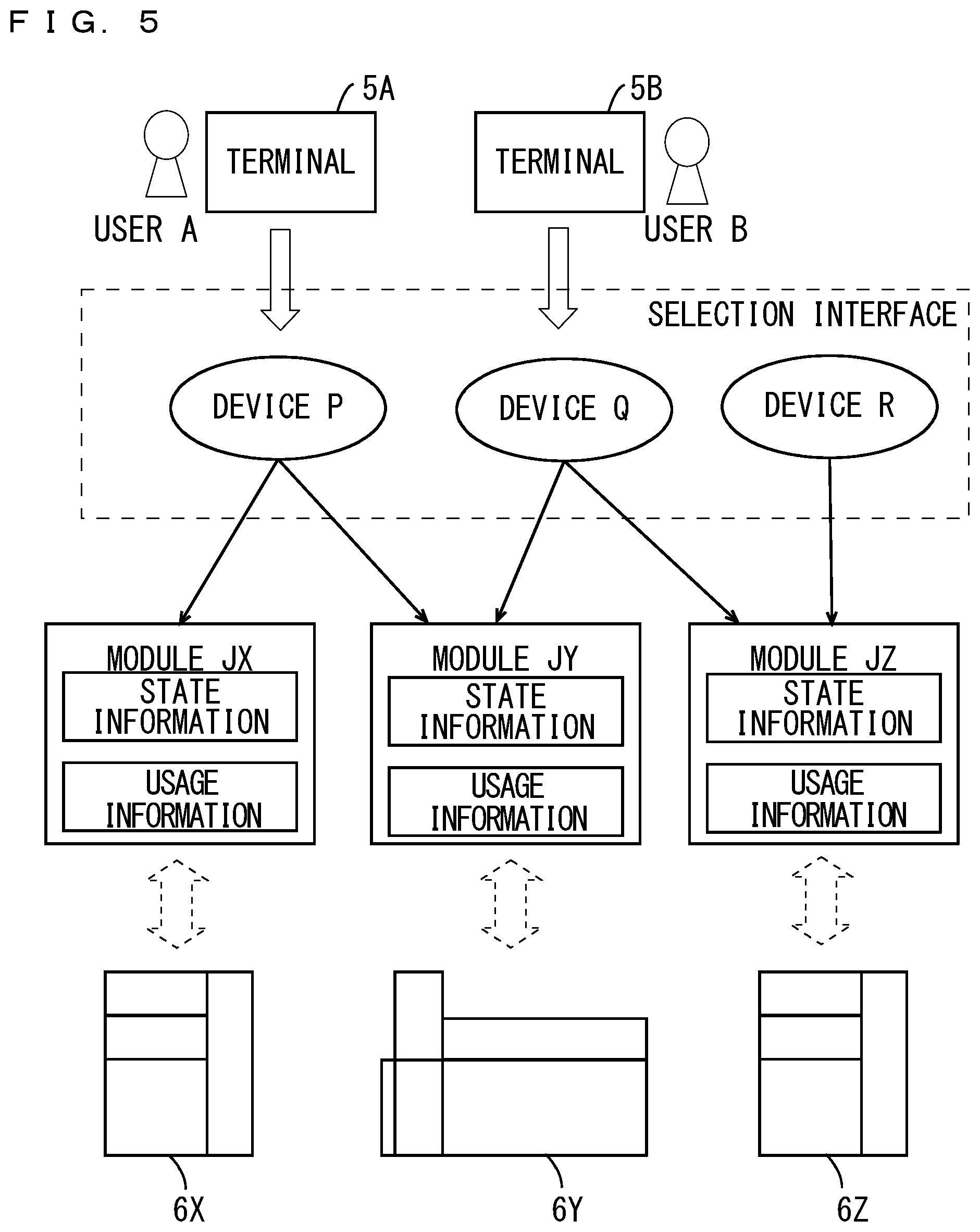 Patent US12306196 Figure 5 – Analysis device management system and non-transitory computer readable medium storing program