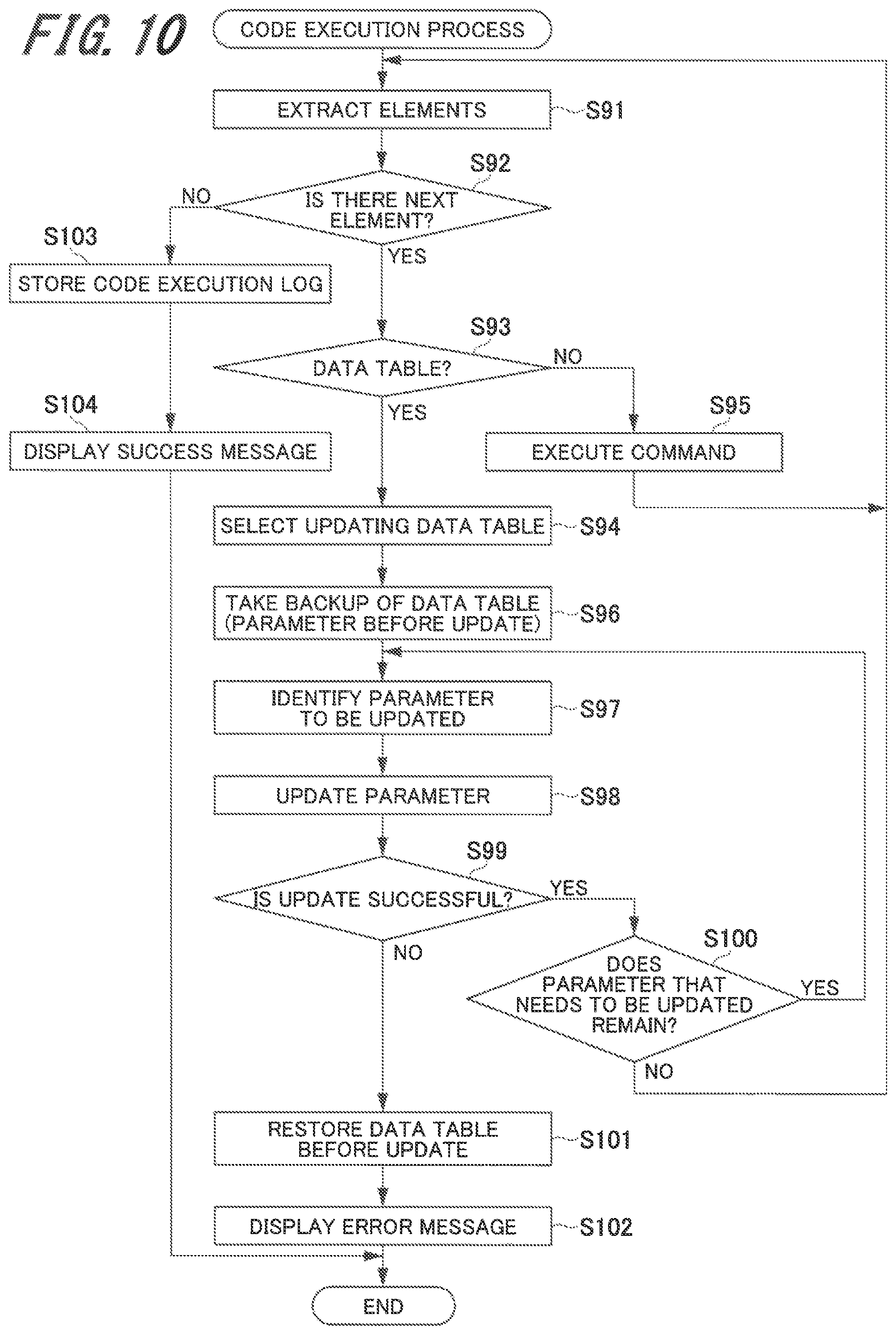 Patent US12306197 Figure 7 – Automatic analyzer and control method for automatic analyzer