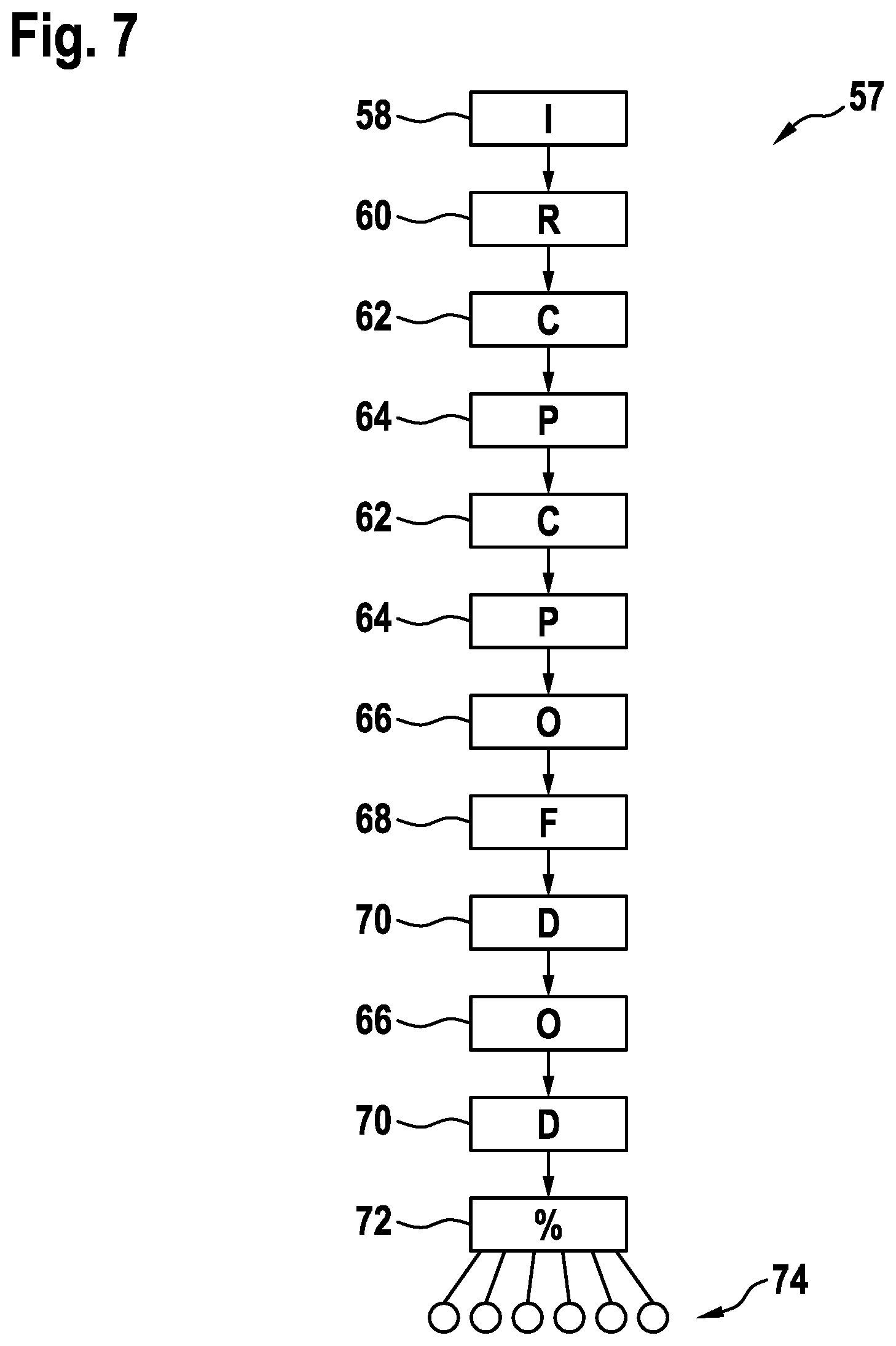 Patent US12306203 Figure 4 – Classifying liquid handling procedures with a neural network