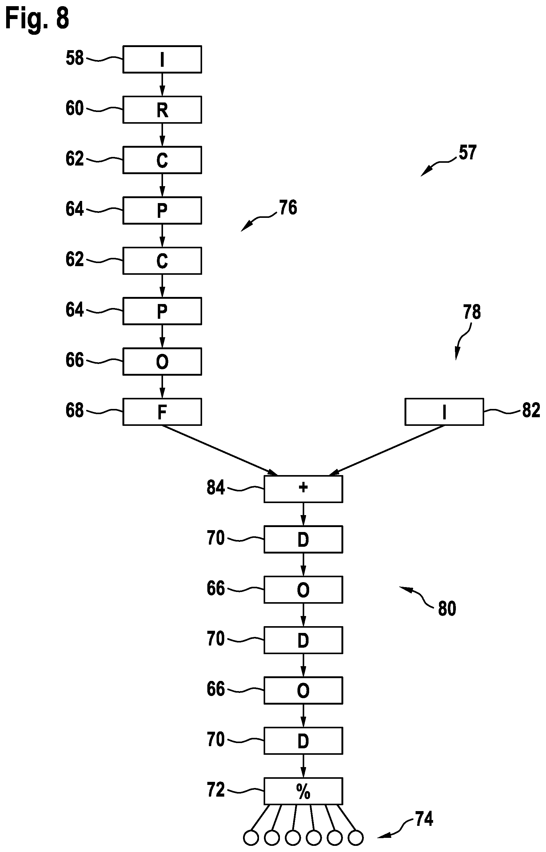 Patent US12306203 Figure 5 – Classifying liquid handling procedures with a neural network