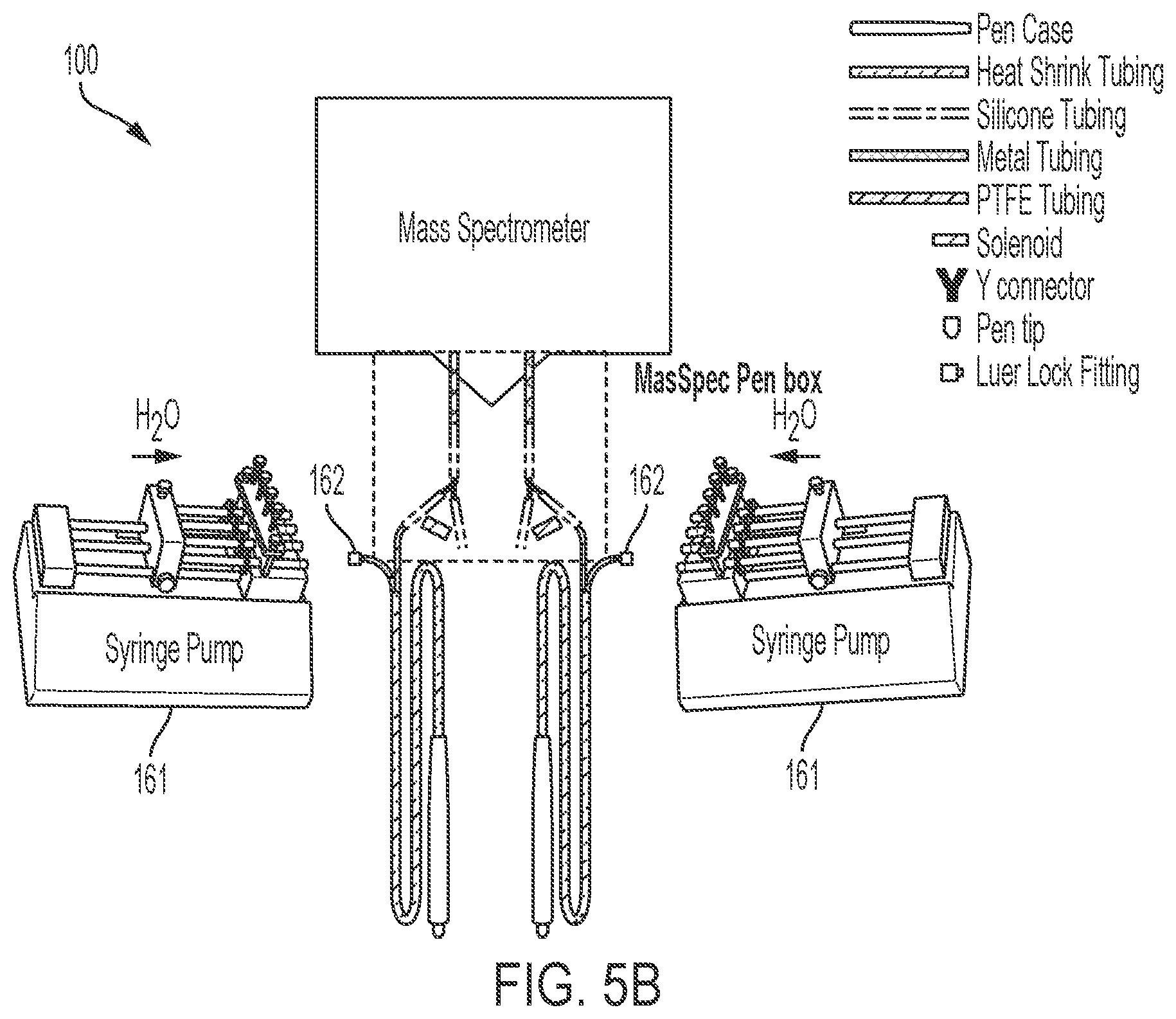 Patent US12306204 Figure 5 – Apparatus and methods for cleaning and/or exchanging medical devices