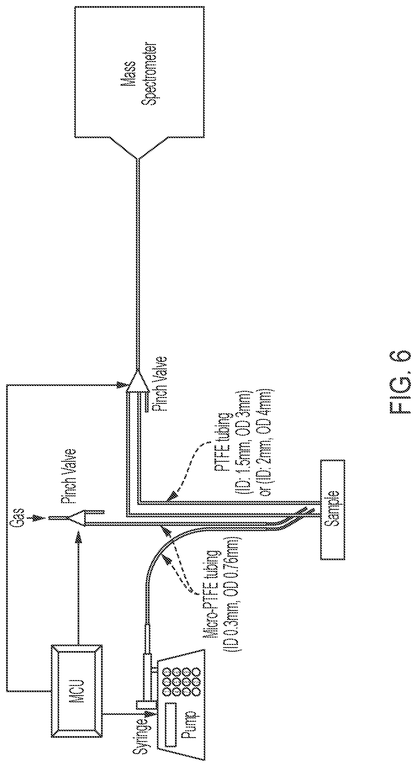 Patent US12306204 Figure 8 – Apparatus and methods for cleaning and/or exchanging medical devices