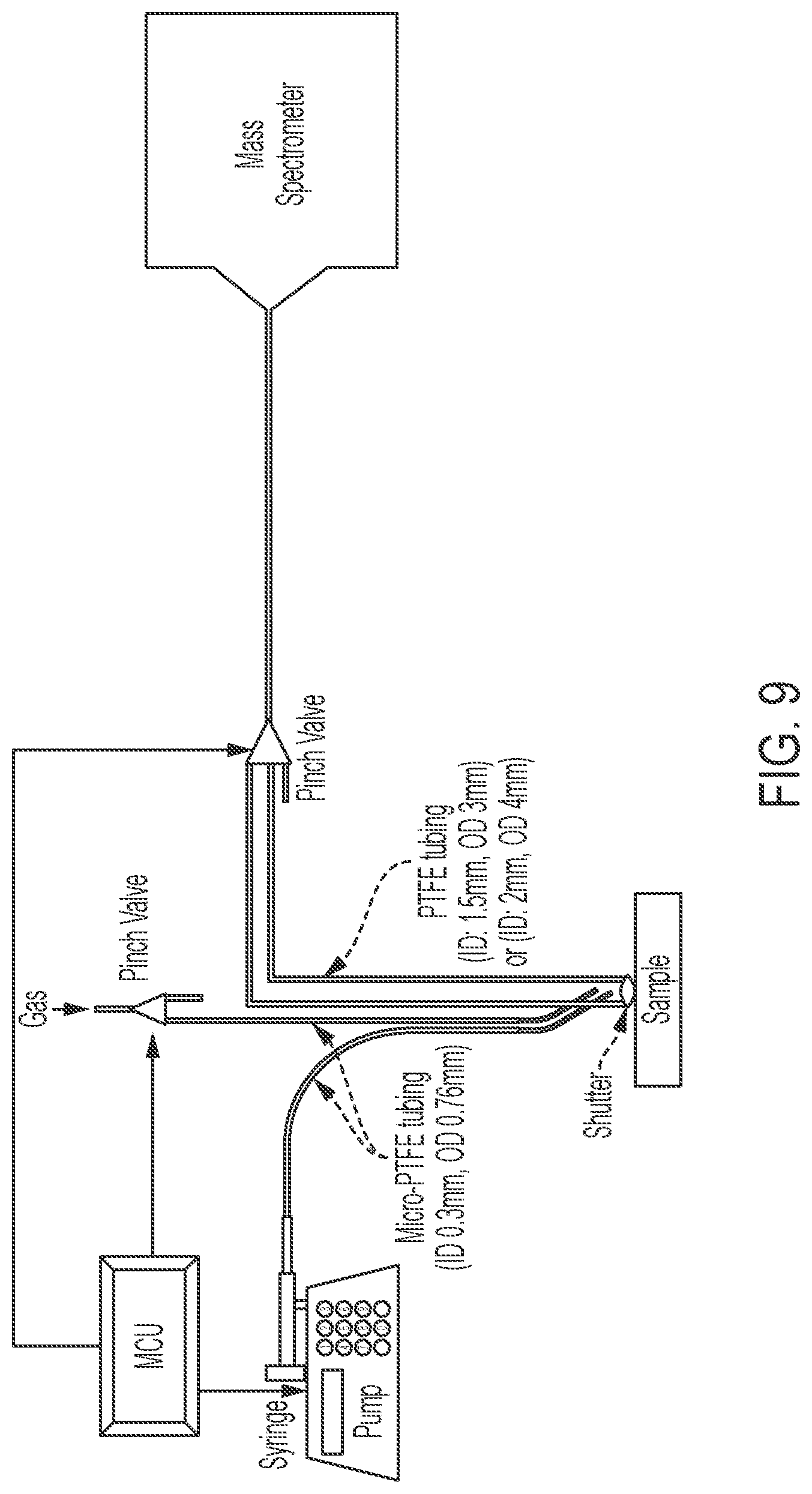 Patent US12306204 Figure 11 – Apparatus and methods for cleaning and/or exchanging medical devices