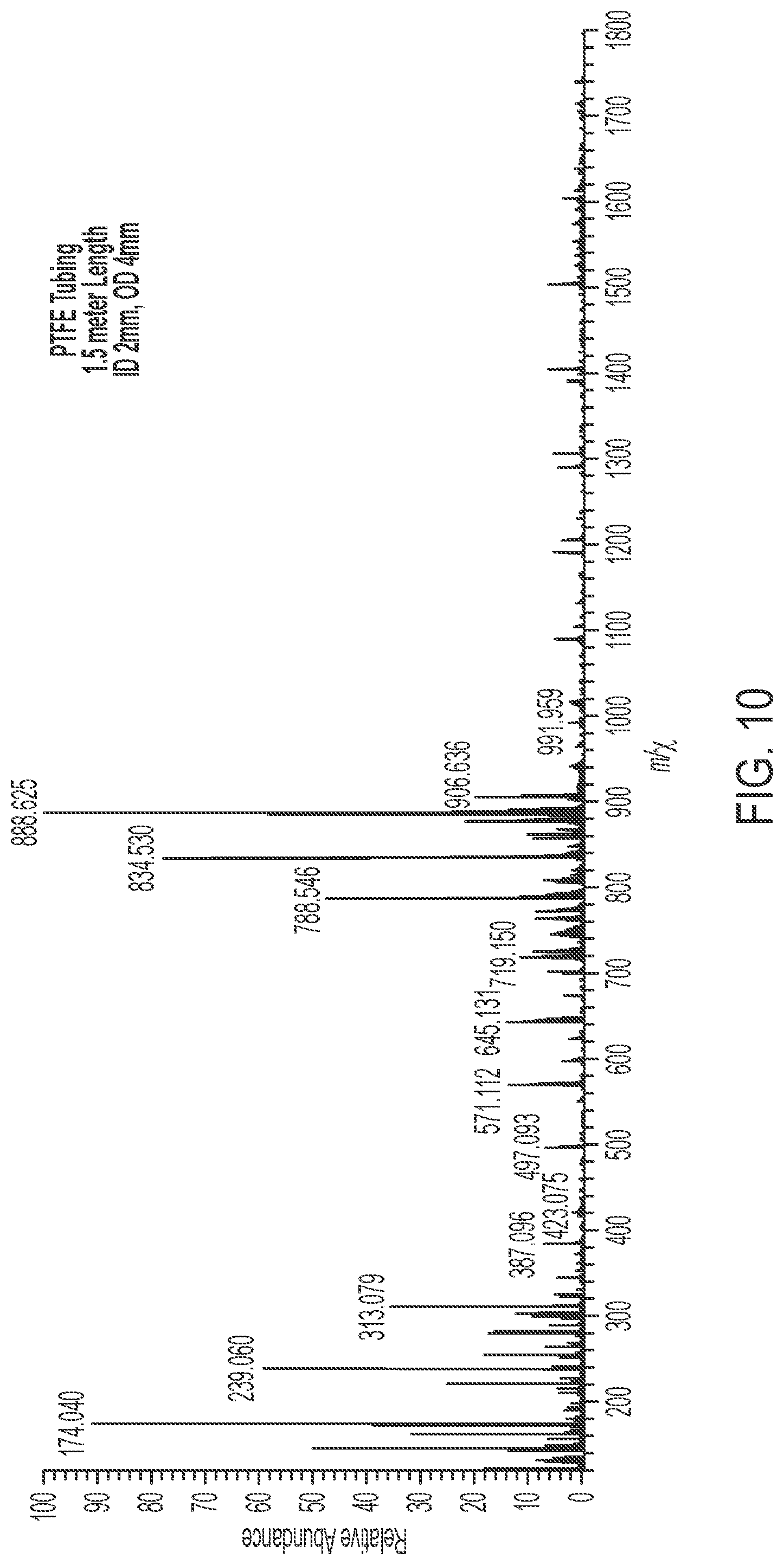Patent US12306204 Figure 12 – Apparatus and methods for cleaning and/or exchanging medical devices