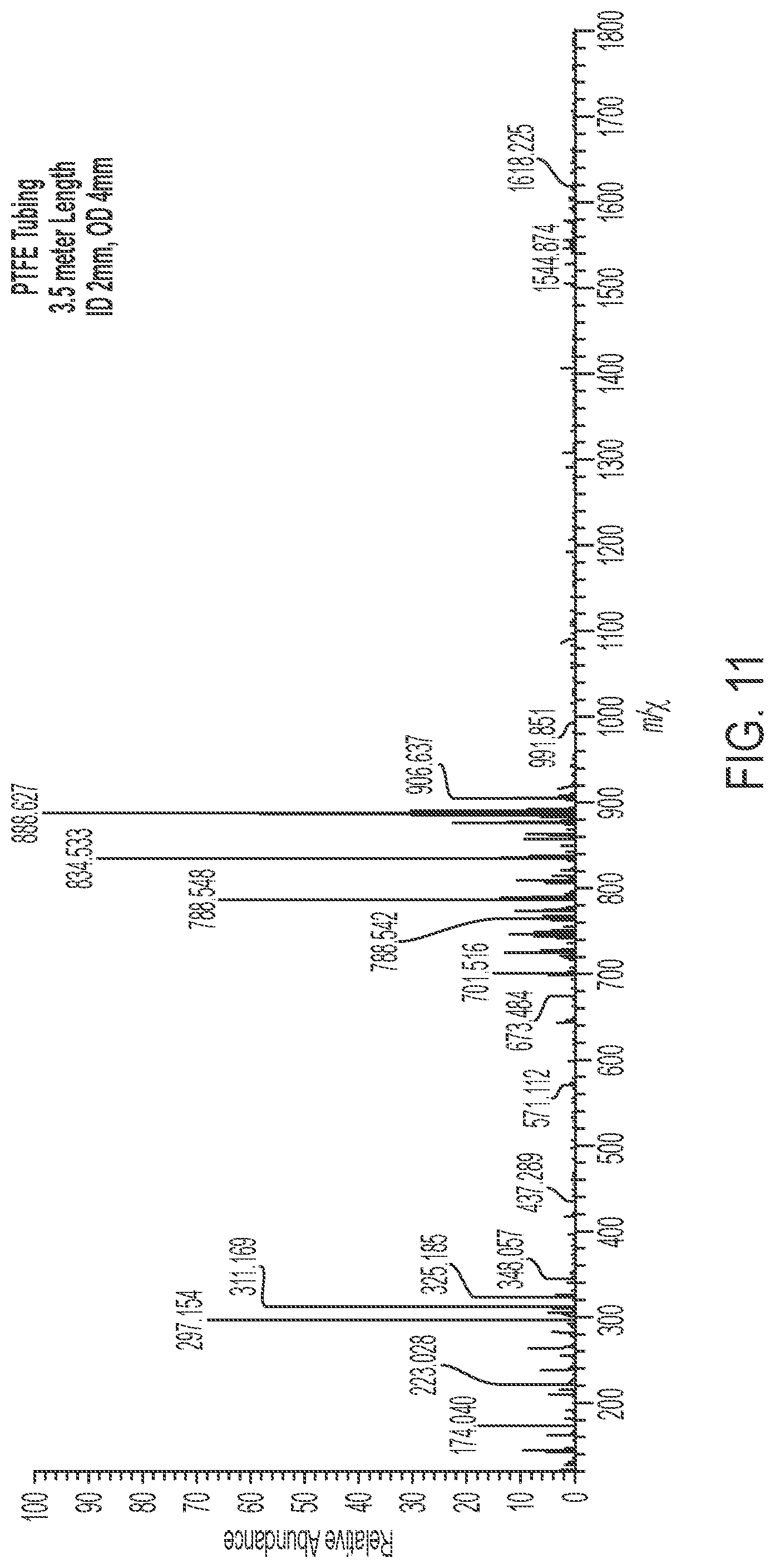 Patent US12306204 Figure 13 – Apparatus and methods for cleaning and/or exchanging medical devices