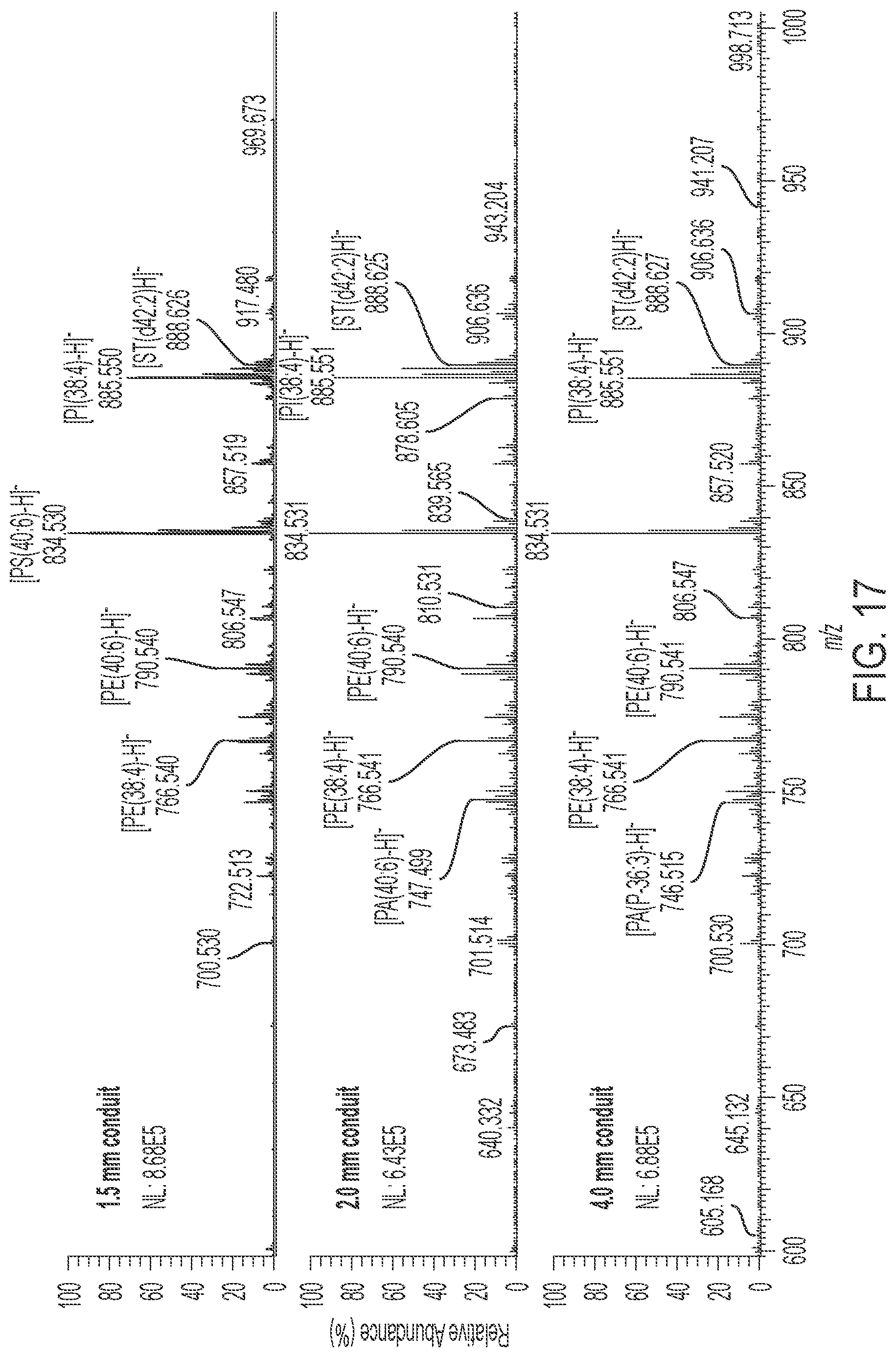 Patent US12306204 Figure 19 – Apparatus and methods for cleaning and/or exchanging medical devices