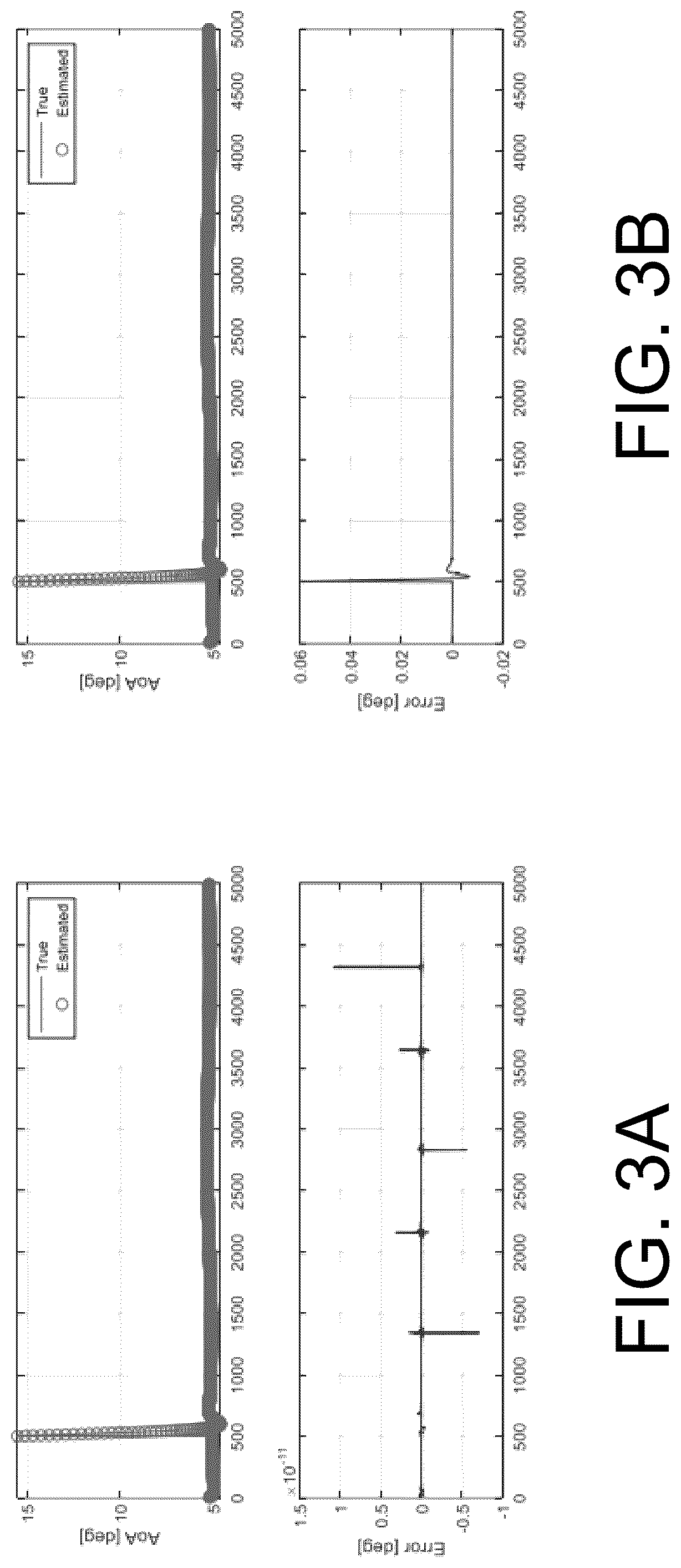 Patent US12306205 Figure 3 – Method and system for estimating aerodynamic angles of a flying body