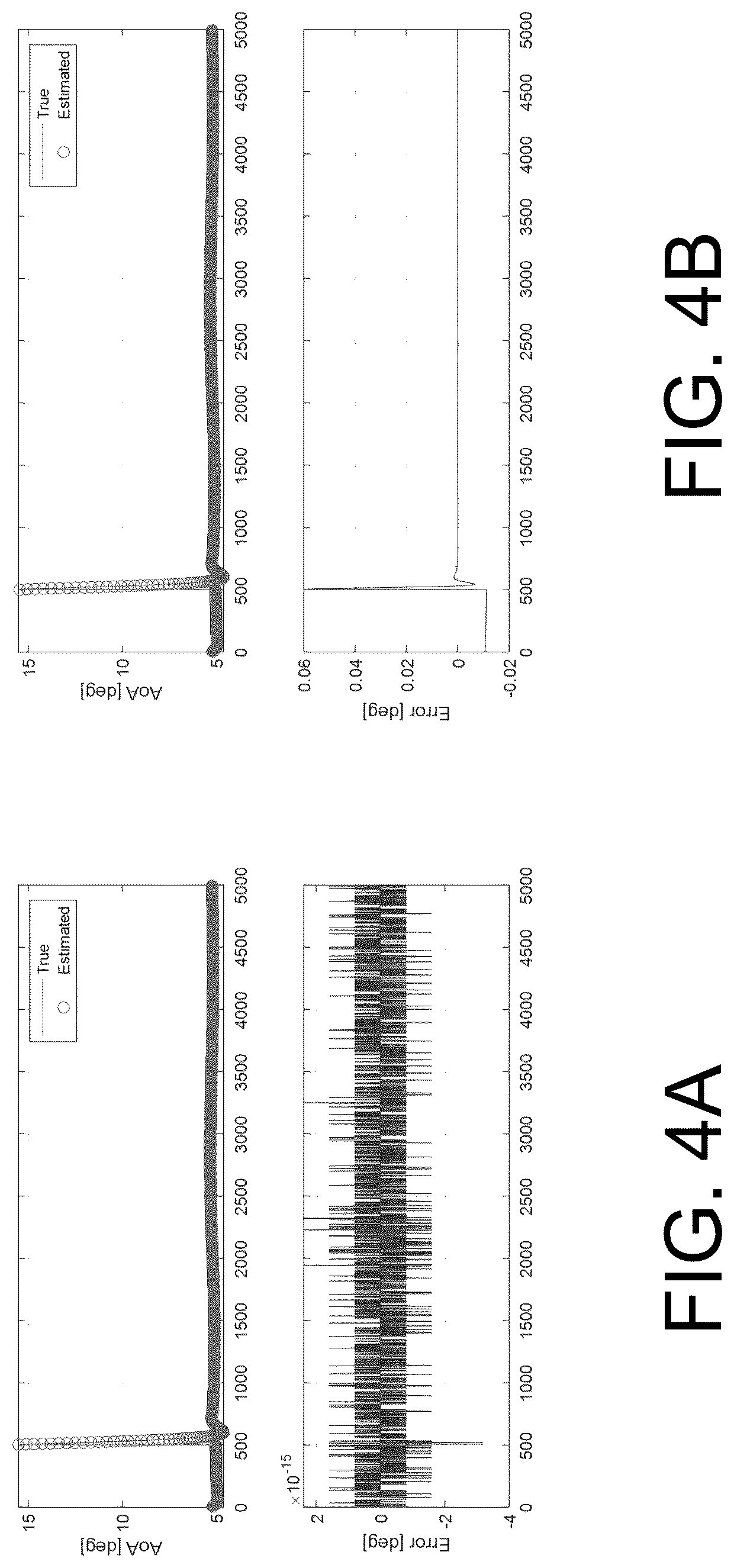 Patent US12306205 Figure 4 – Method and system for estimating aerodynamic angles of a flying body