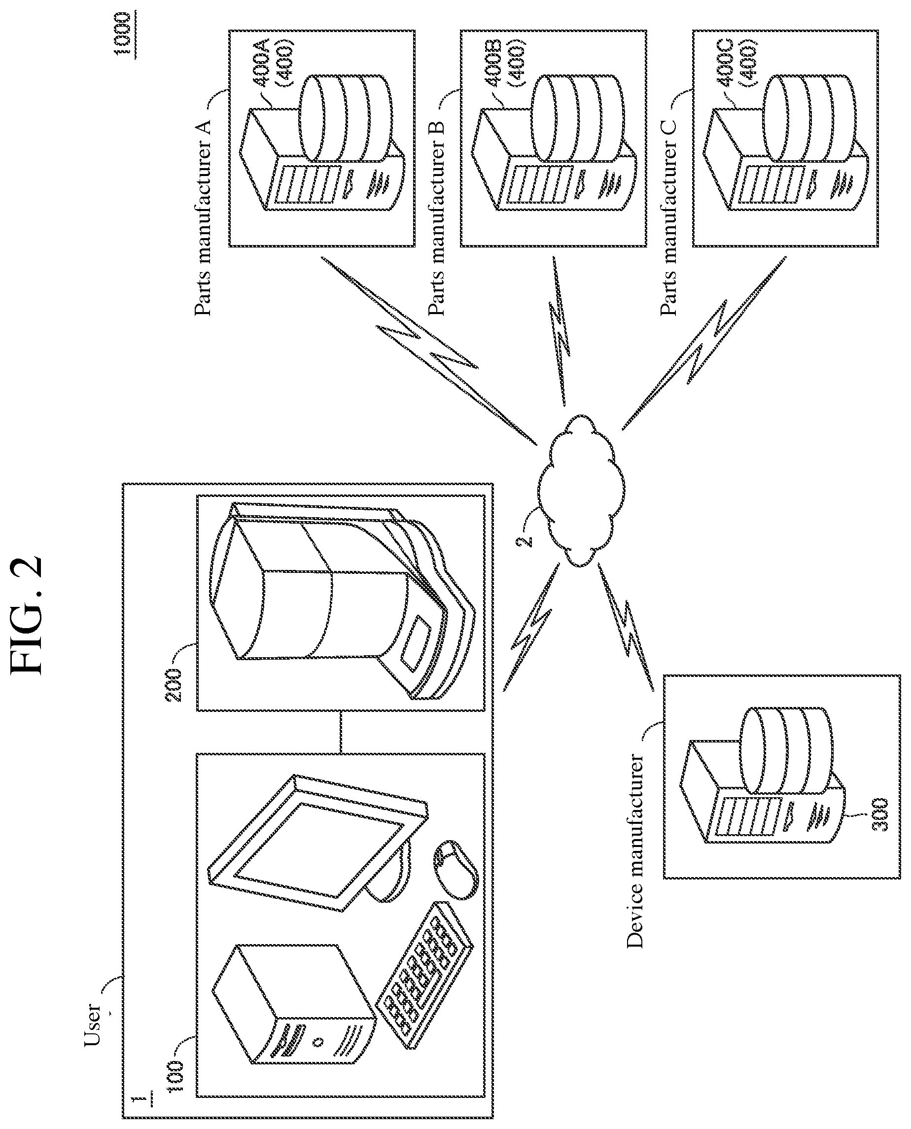 Patent US12306208 Figure 2 – Information providing system, server device, and analyzer