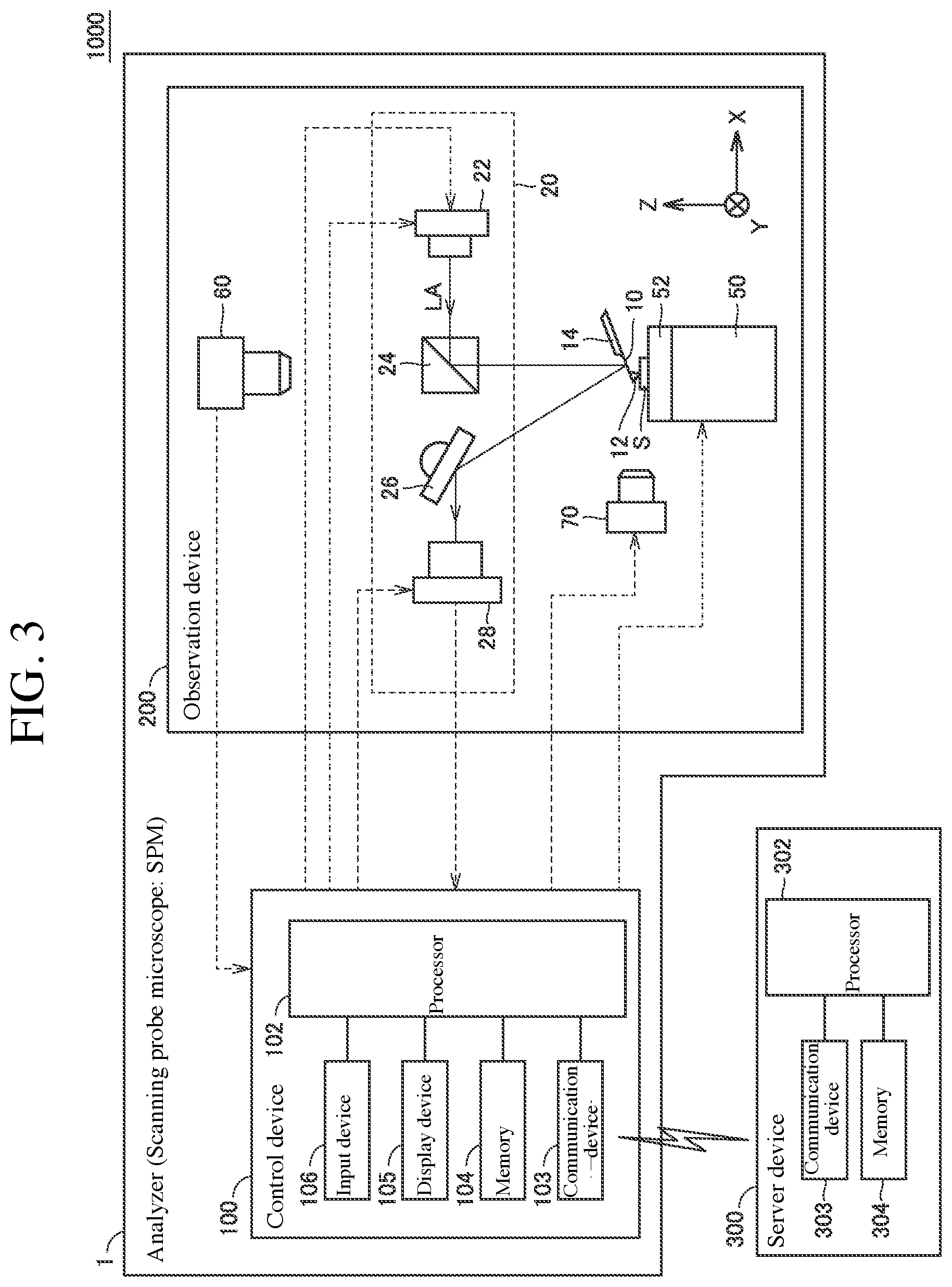 Patent US12306208 Figure 3 – Information providing system, server device, and analyzer