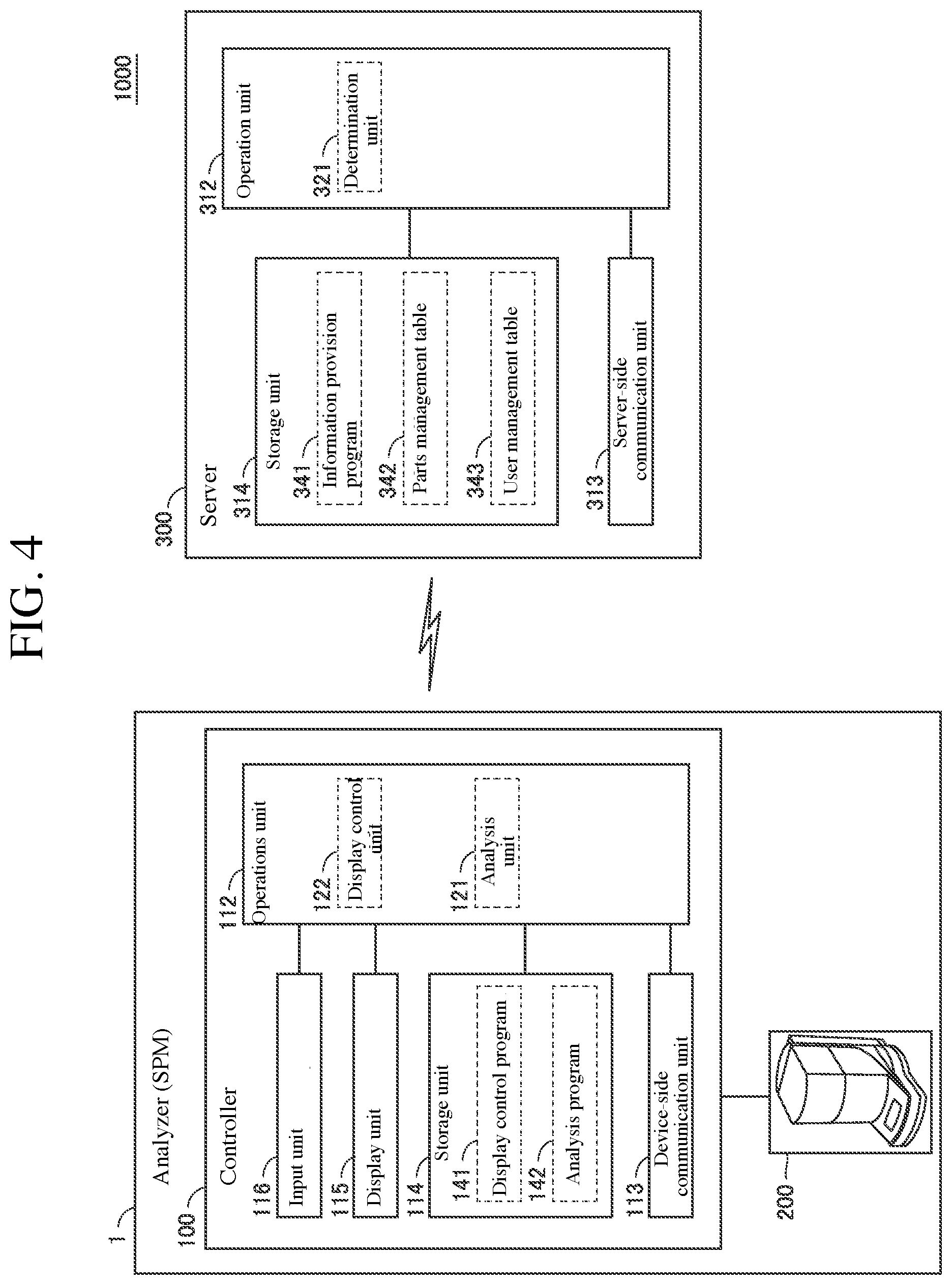Patent US12306208 Figure 4 – Information providing system, server device, and analyzer