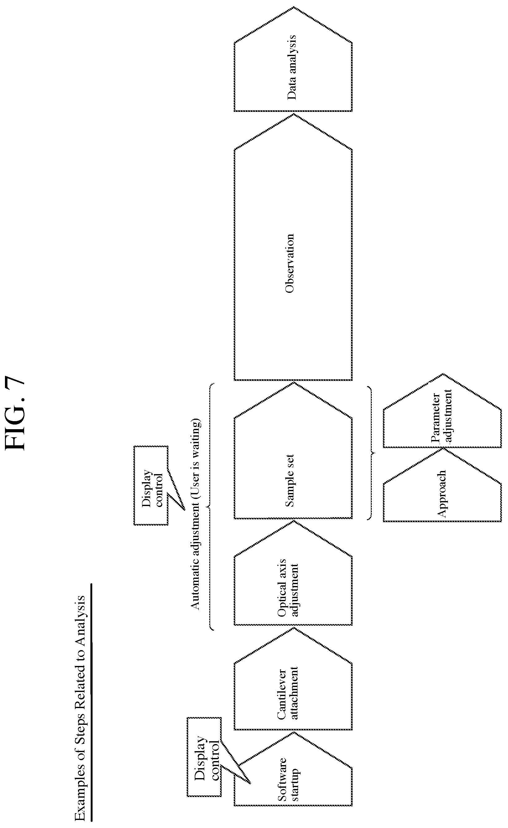 Patent US12306208 Figure 7 – Information providing system, server device, and analyzer