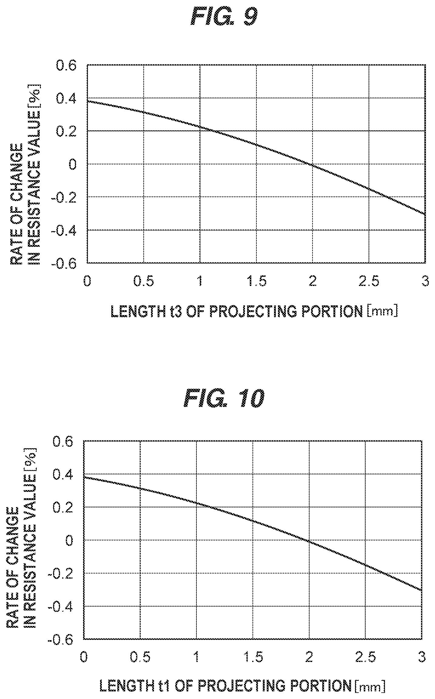 Patent US12306211 Figure 5 – Shunt resistor, method for manufacturing shunt resistor, and current detection device