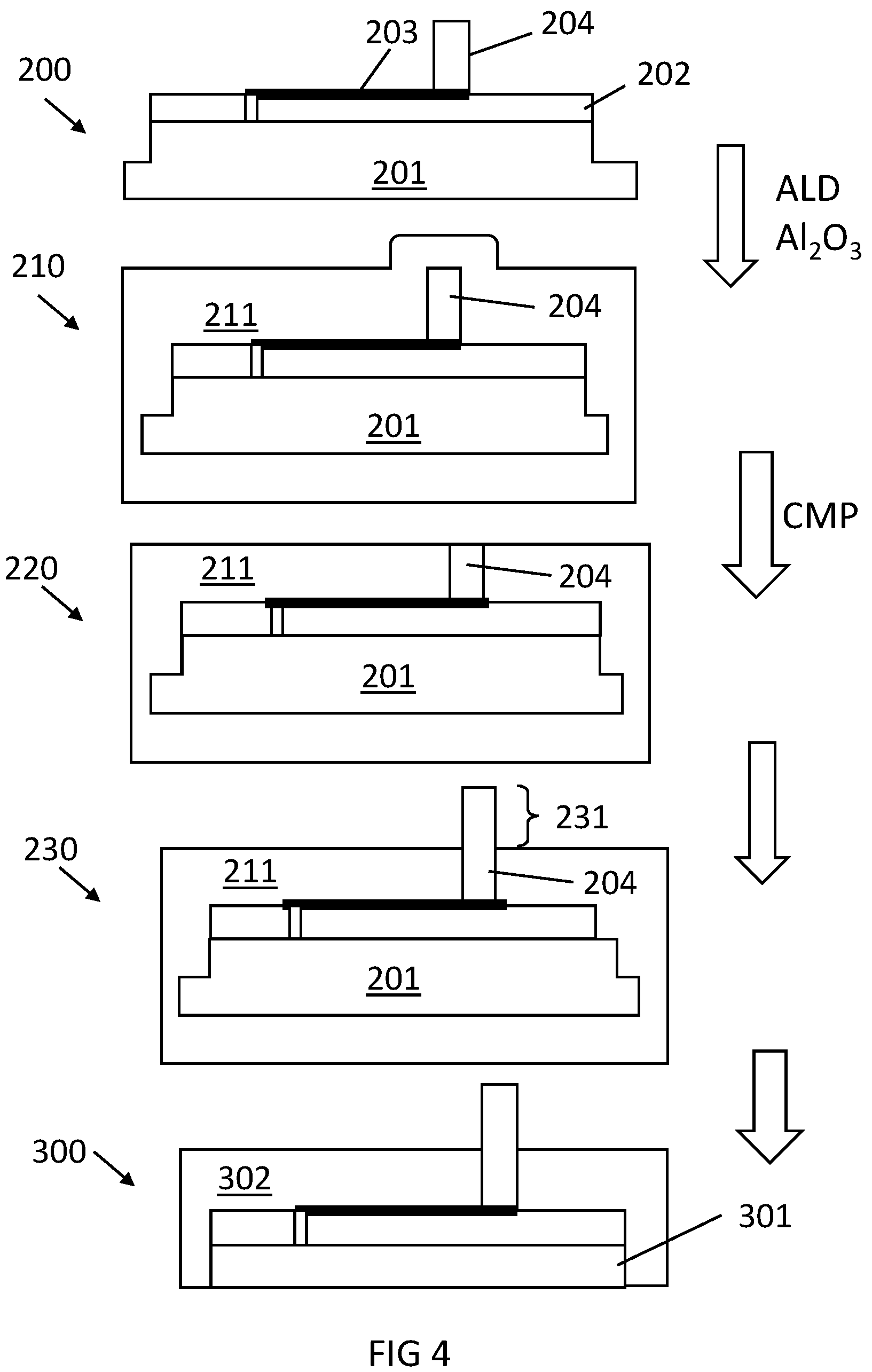 Patent US12306212 Figure 2 – Conformal deposition for high voltage isolation