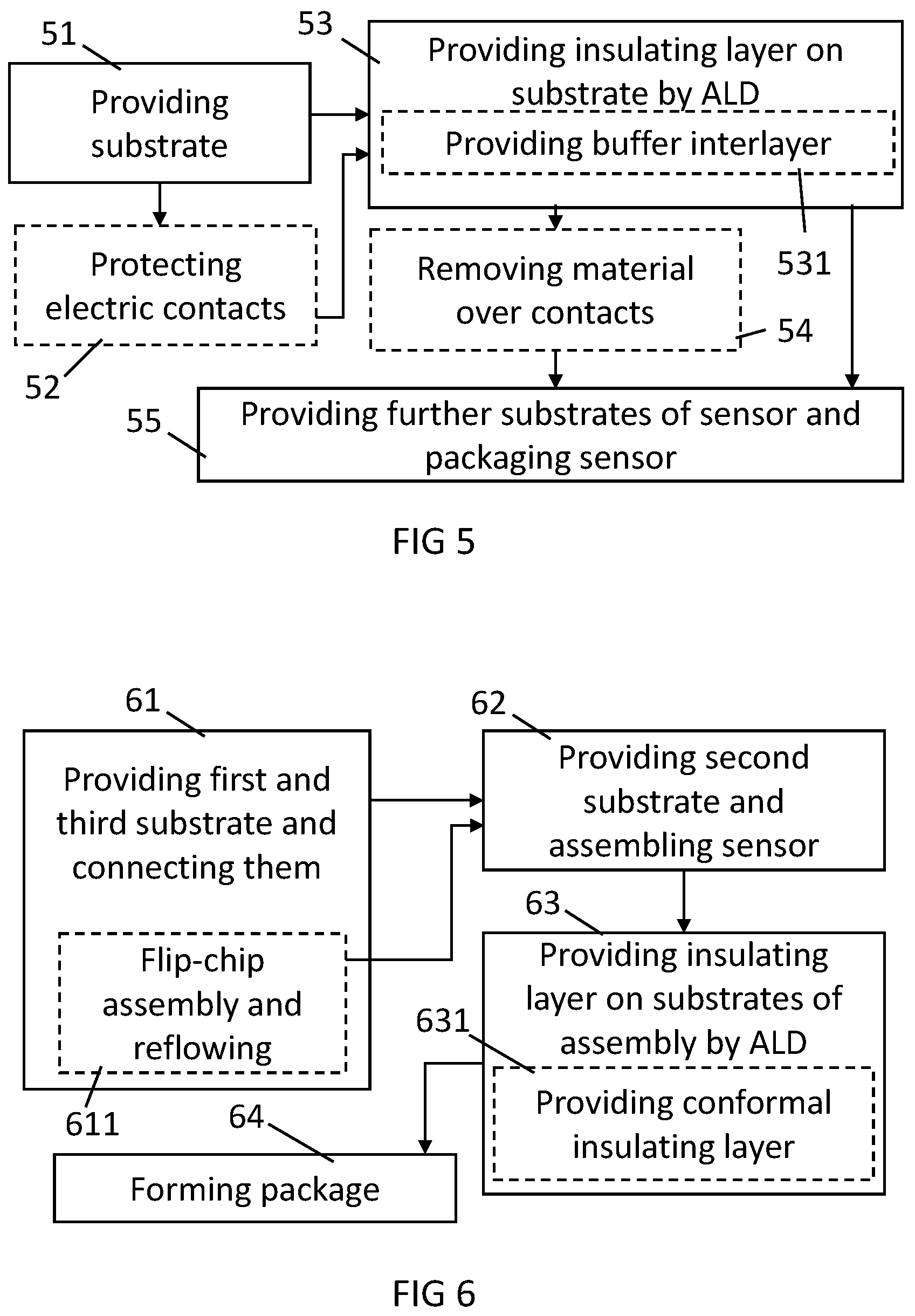 Patent US12306212 Figure 3 – Conformal deposition for high voltage isolation