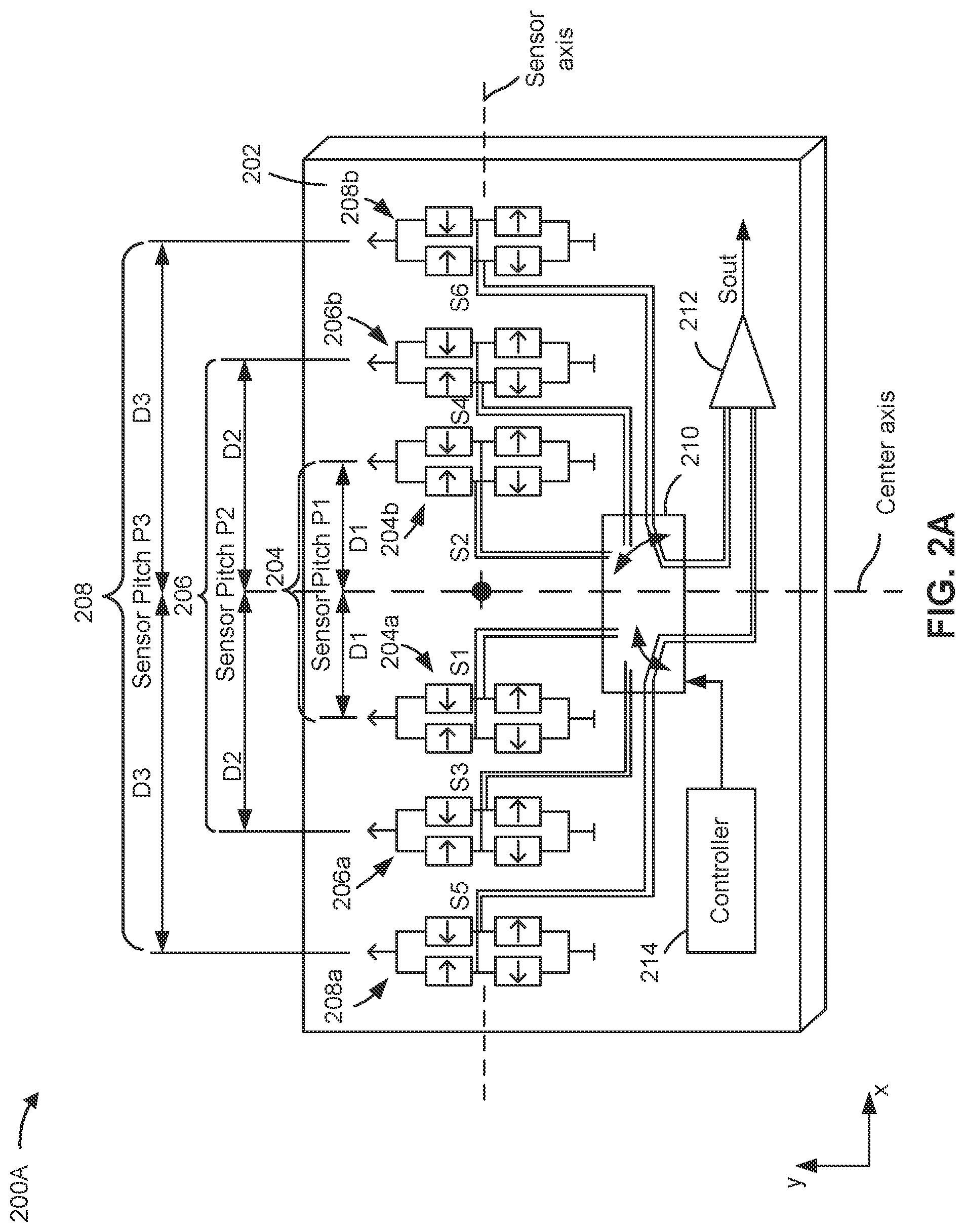 Patent US12306214 Figure 2 – Adjustable sensitivity ranges for magnetic field sensors