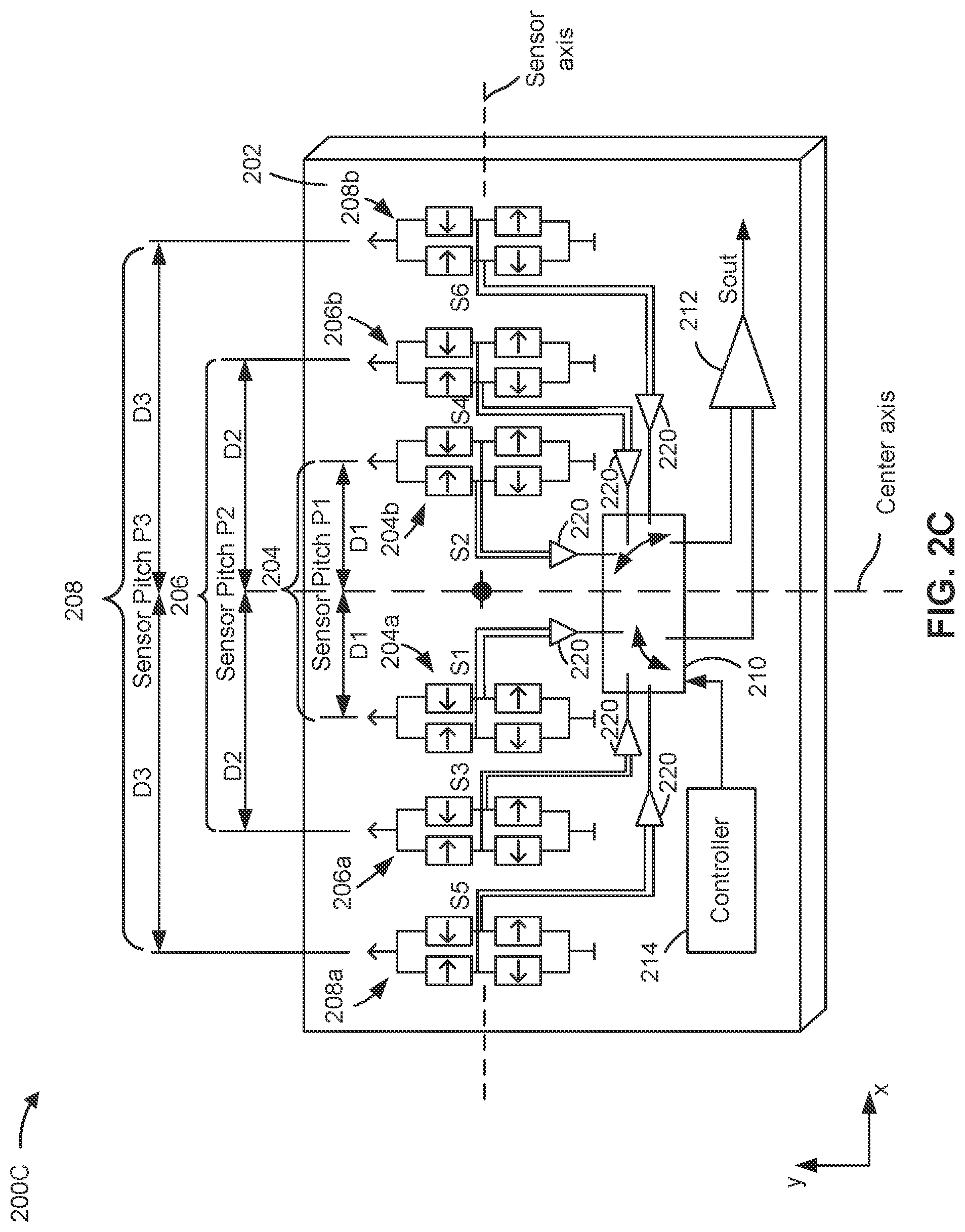 Patent US12306214 Figure 4 – Adjustable sensitivity ranges for magnetic field sensors
