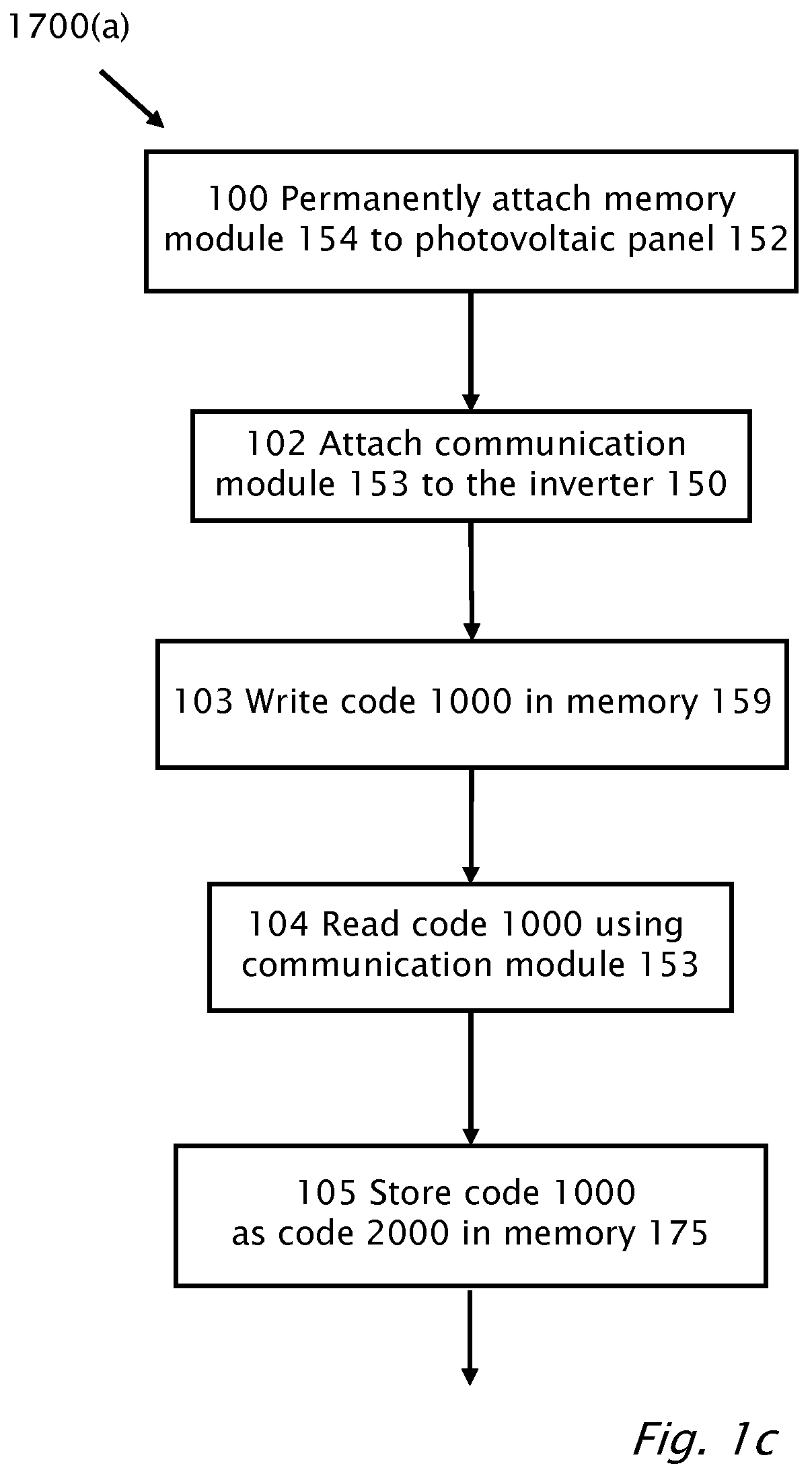 Patent US12306215 Figure 3 – Theft detection and prevention in a power generation system