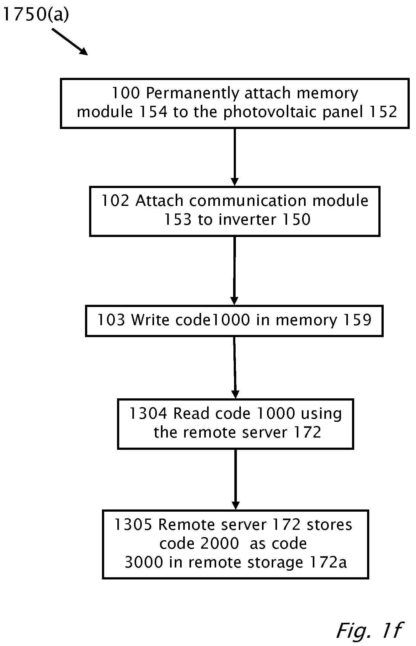 Patent US12306215 Figure 6 – Theft detection and prevention in a power generation system