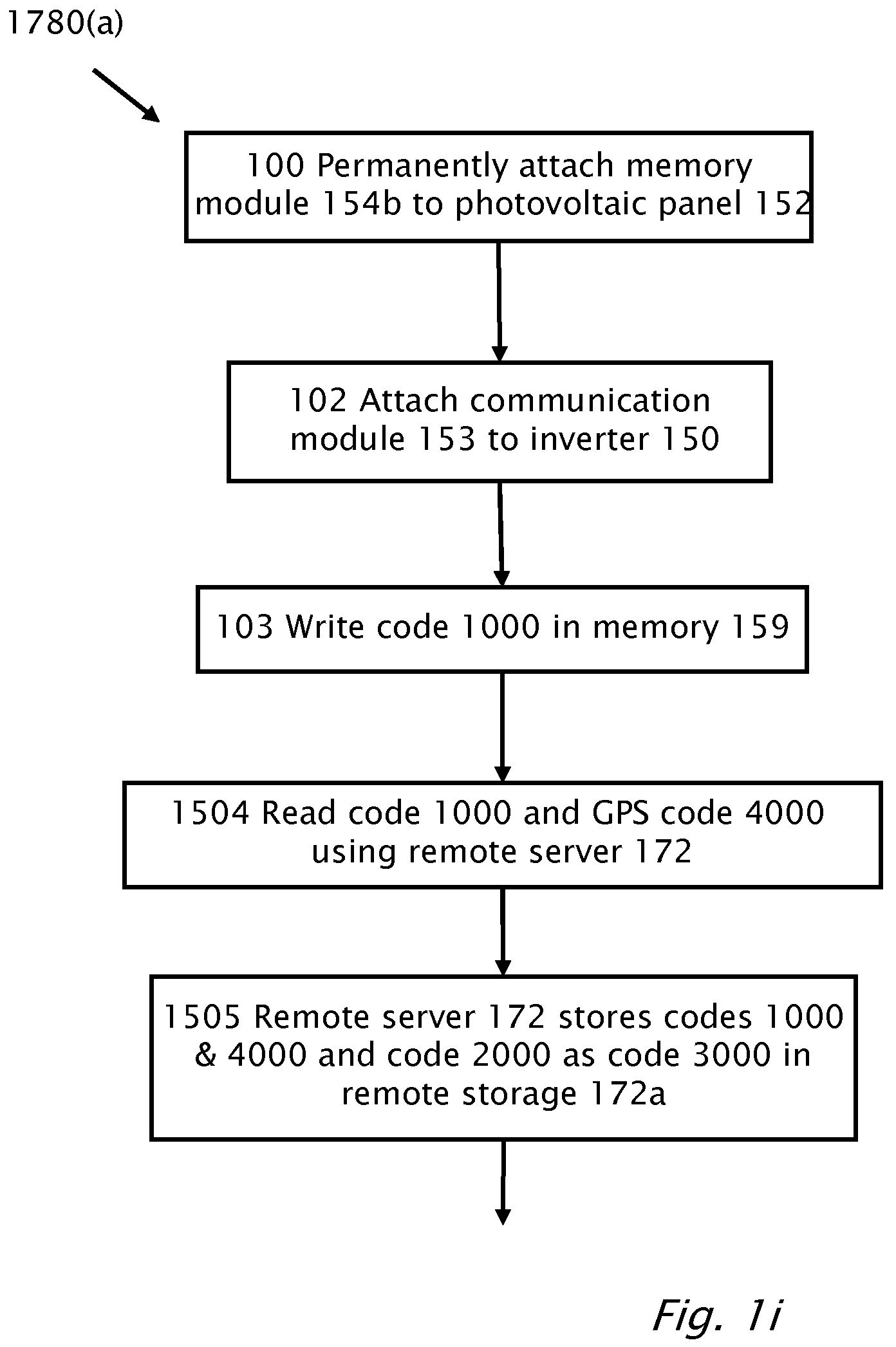 Patent US12306215 Figure 9 – Theft detection and prevention in a power generation system