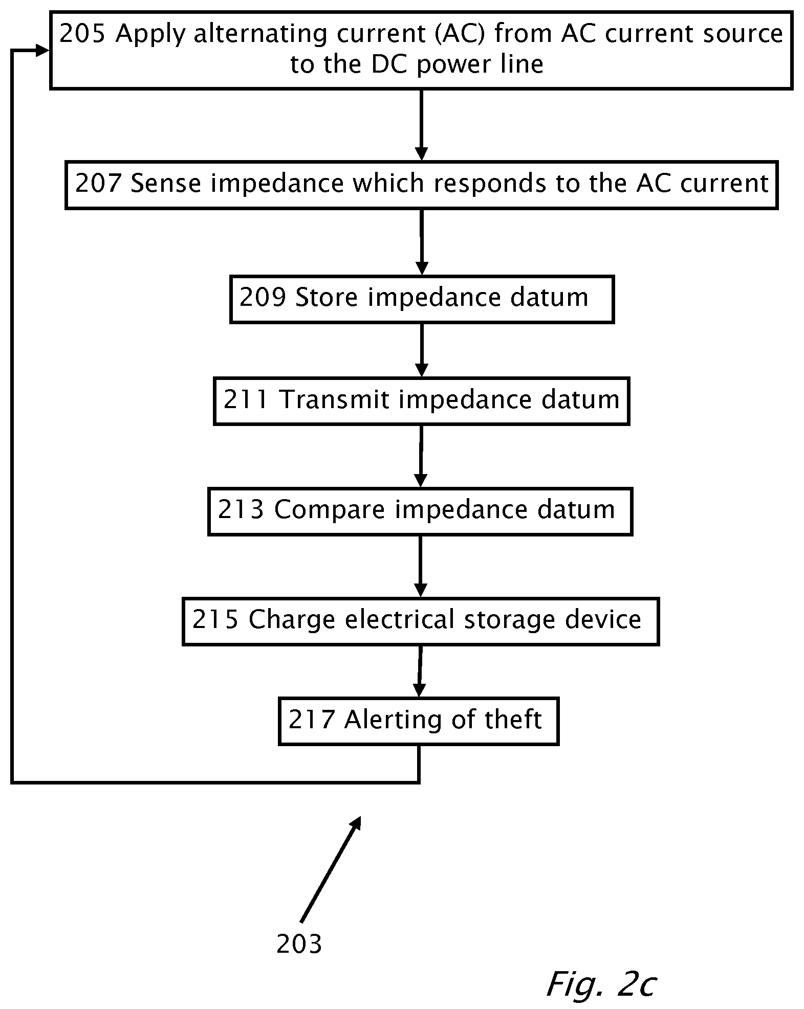Patent US12306215 Figure 16 – Theft detection and prevention in a power generation system