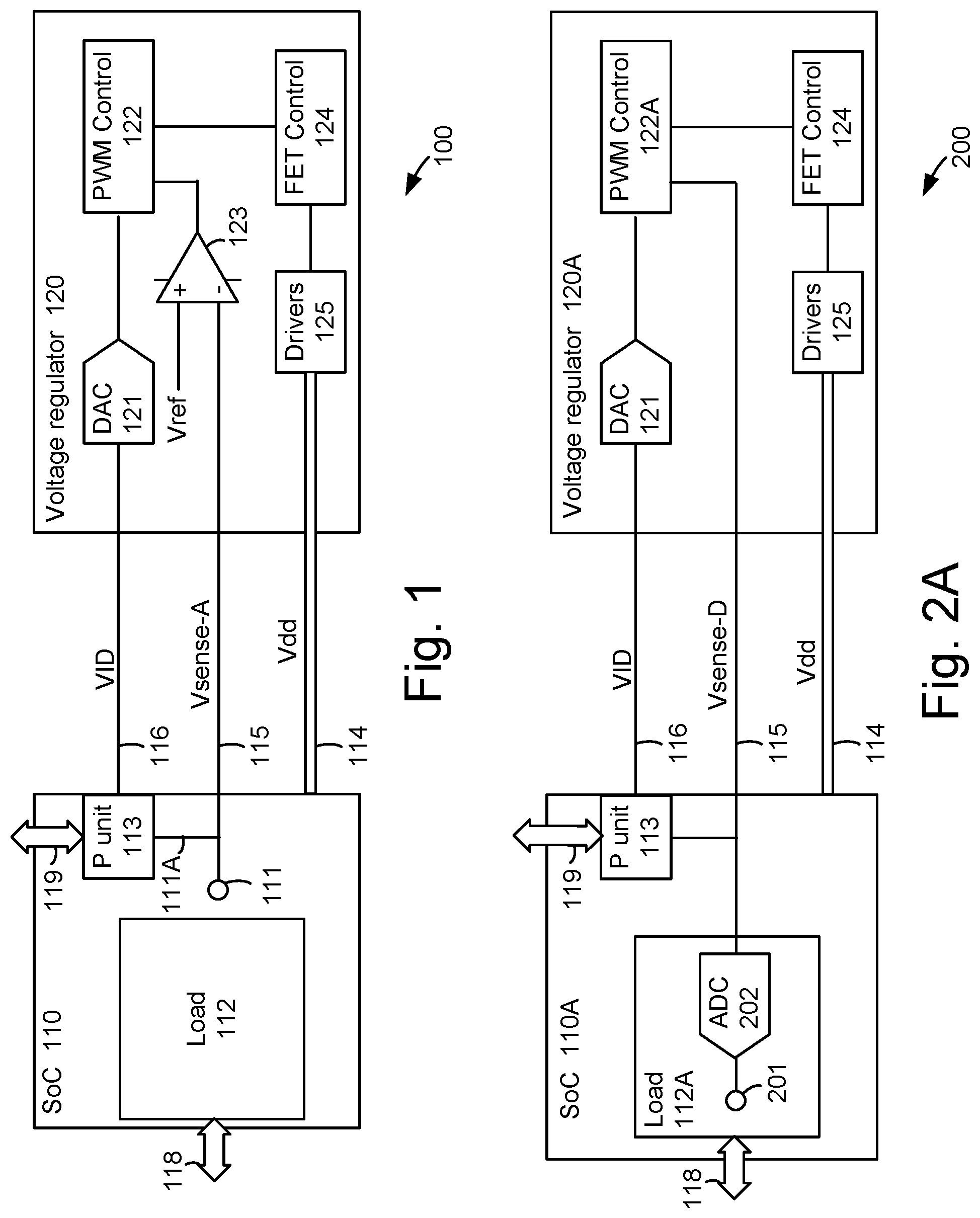 Patent US12306216 Figure 1 – Dynamic voltage regulator sensing for chiplet-based designs