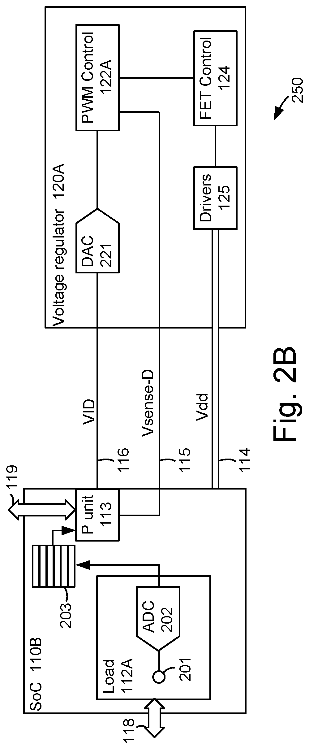 Patent US12306216 Figure 2 – Dynamic voltage regulator sensing for chiplet-based designs