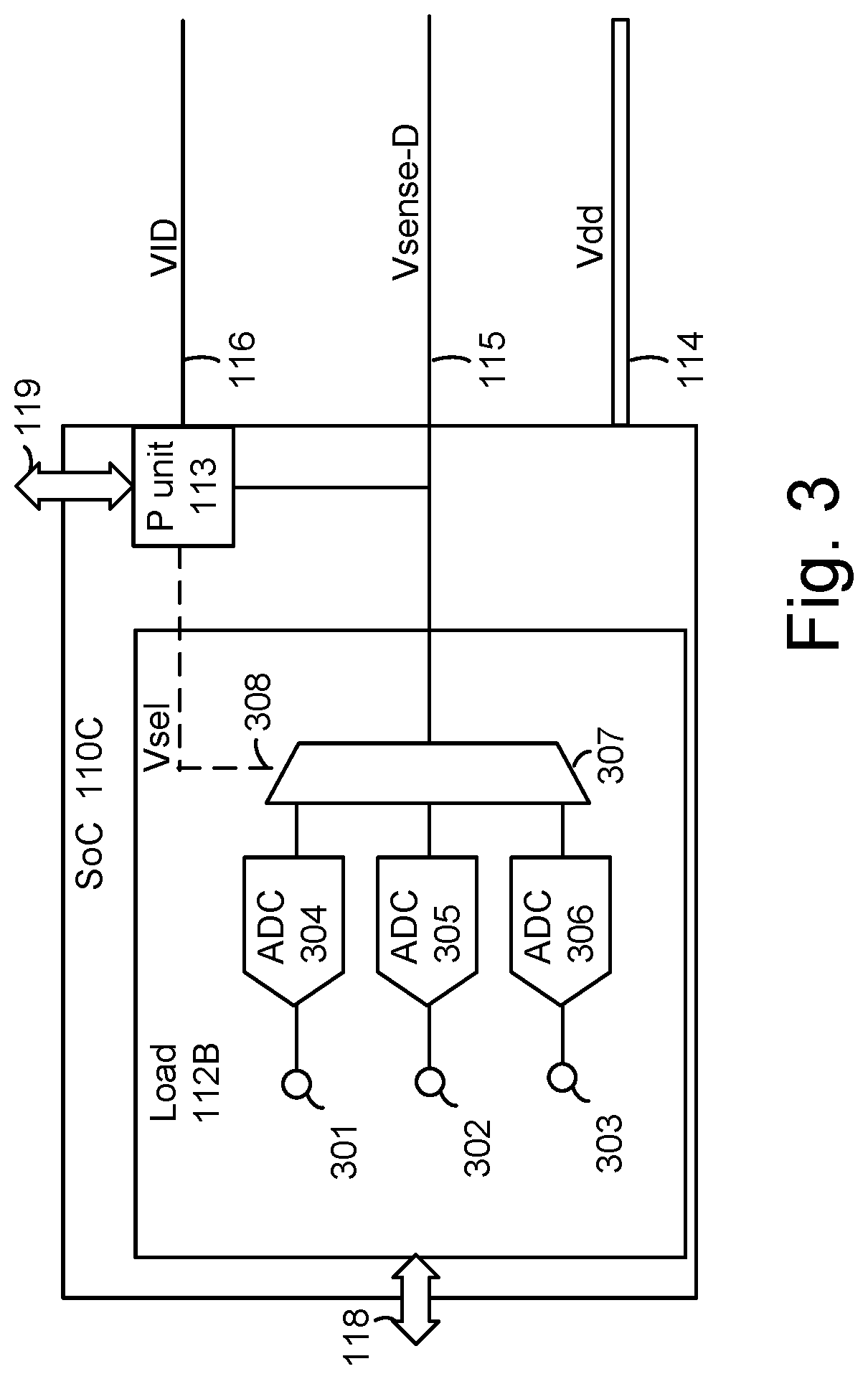 Patent US12306216 Figure 3 – Dynamic voltage regulator sensing for chiplet-based designs