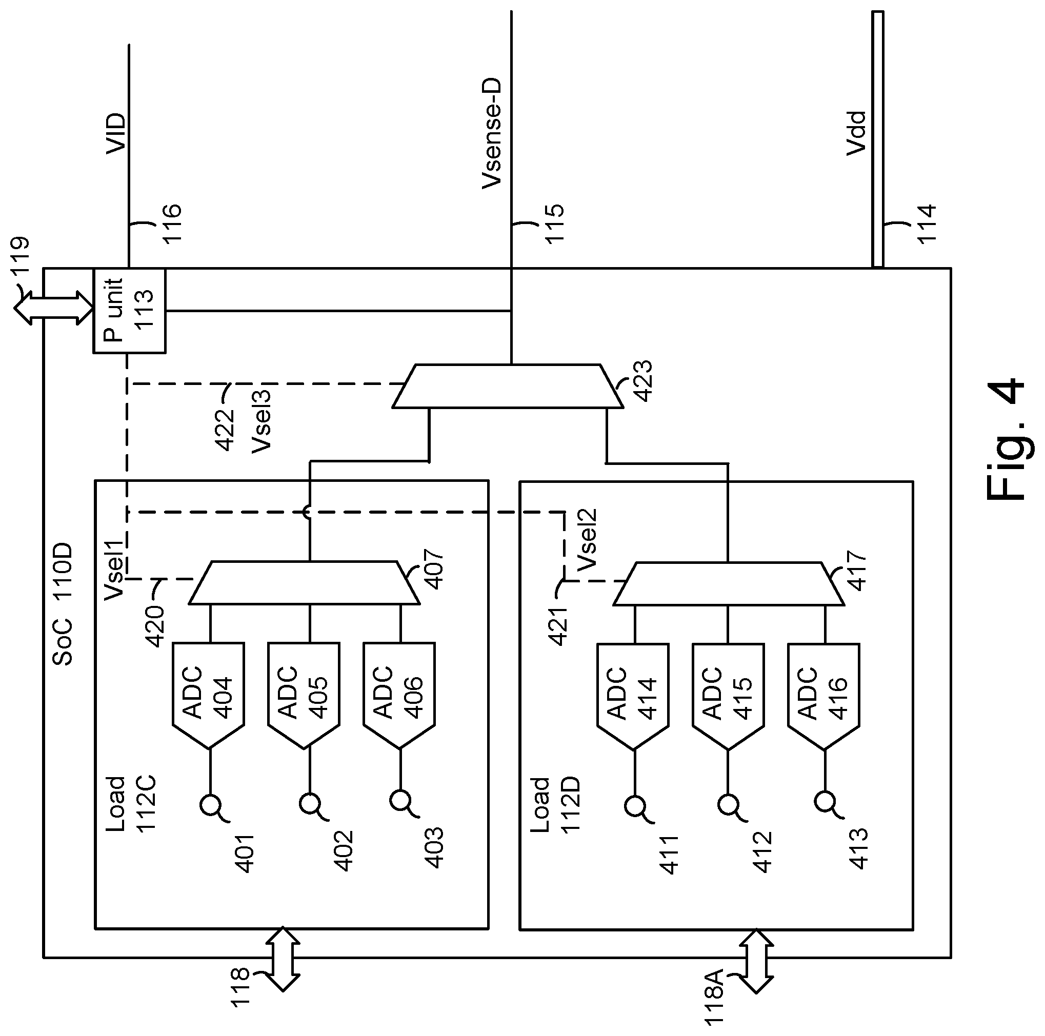 Patent US12306216 Figure 4 – Dynamic voltage regulator sensing for chiplet-based designs