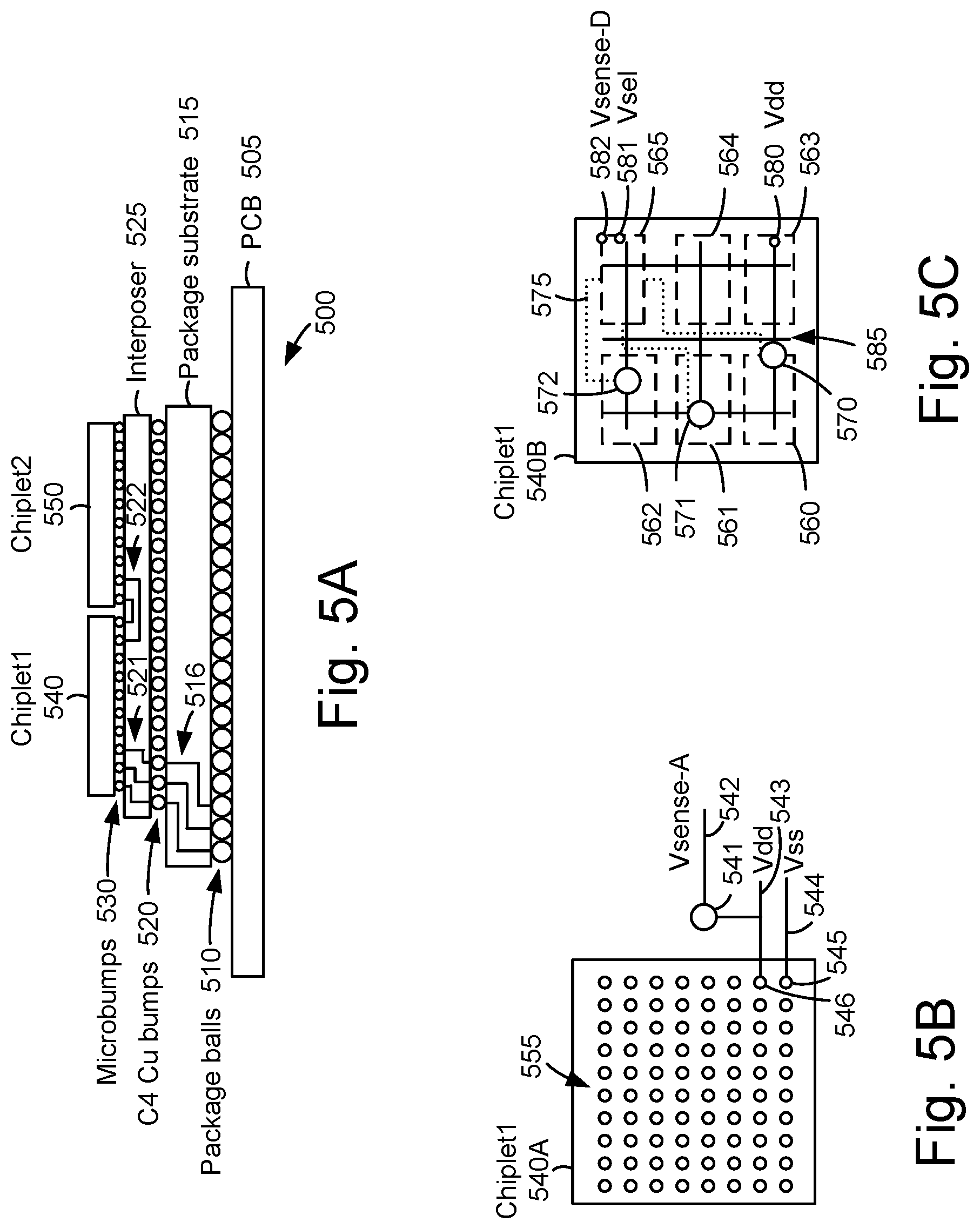 Patent US12306216 Figure 5 – Dynamic voltage regulator sensing for chiplet-based designs
