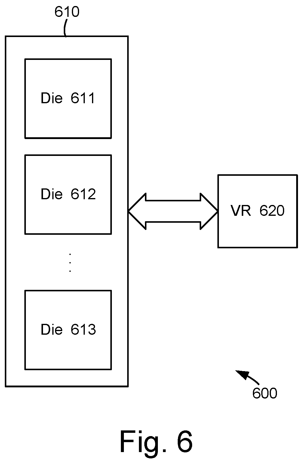 Patent US12306216 Figure 6 – Dynamic voltage regulator sensing for chiplet-based designs