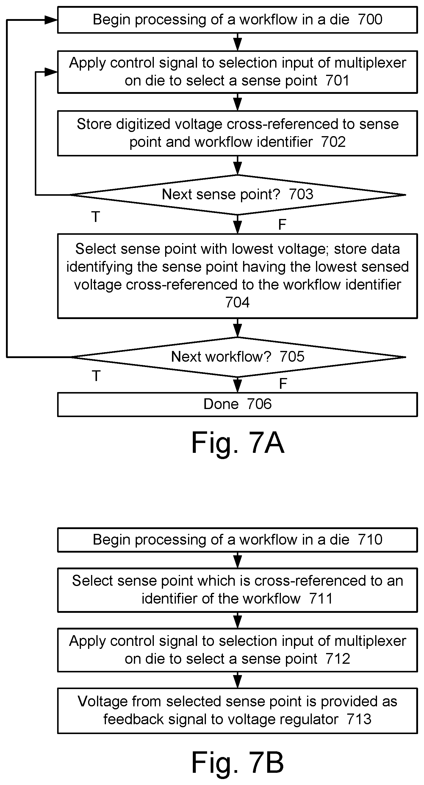 Patent US12306216 Figure 7 – Dynamic voltage regulator sensing for chiplet-based designs