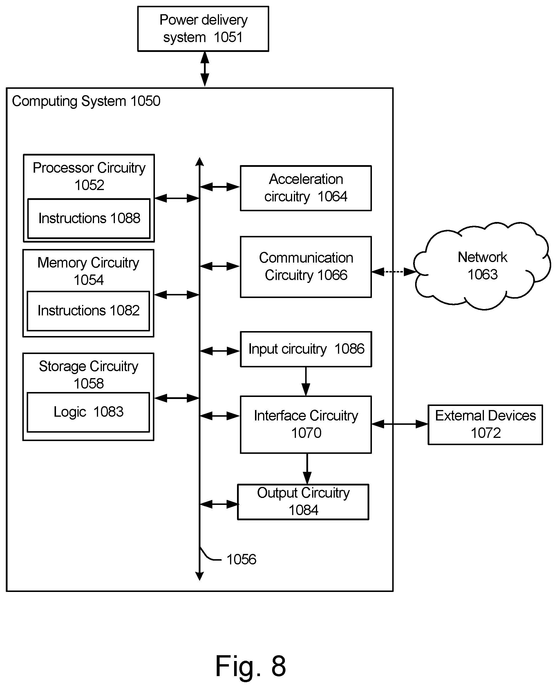Patent US12306216 Figure 9 – Dynamic voltage regulator sensing for chiplet-based designs