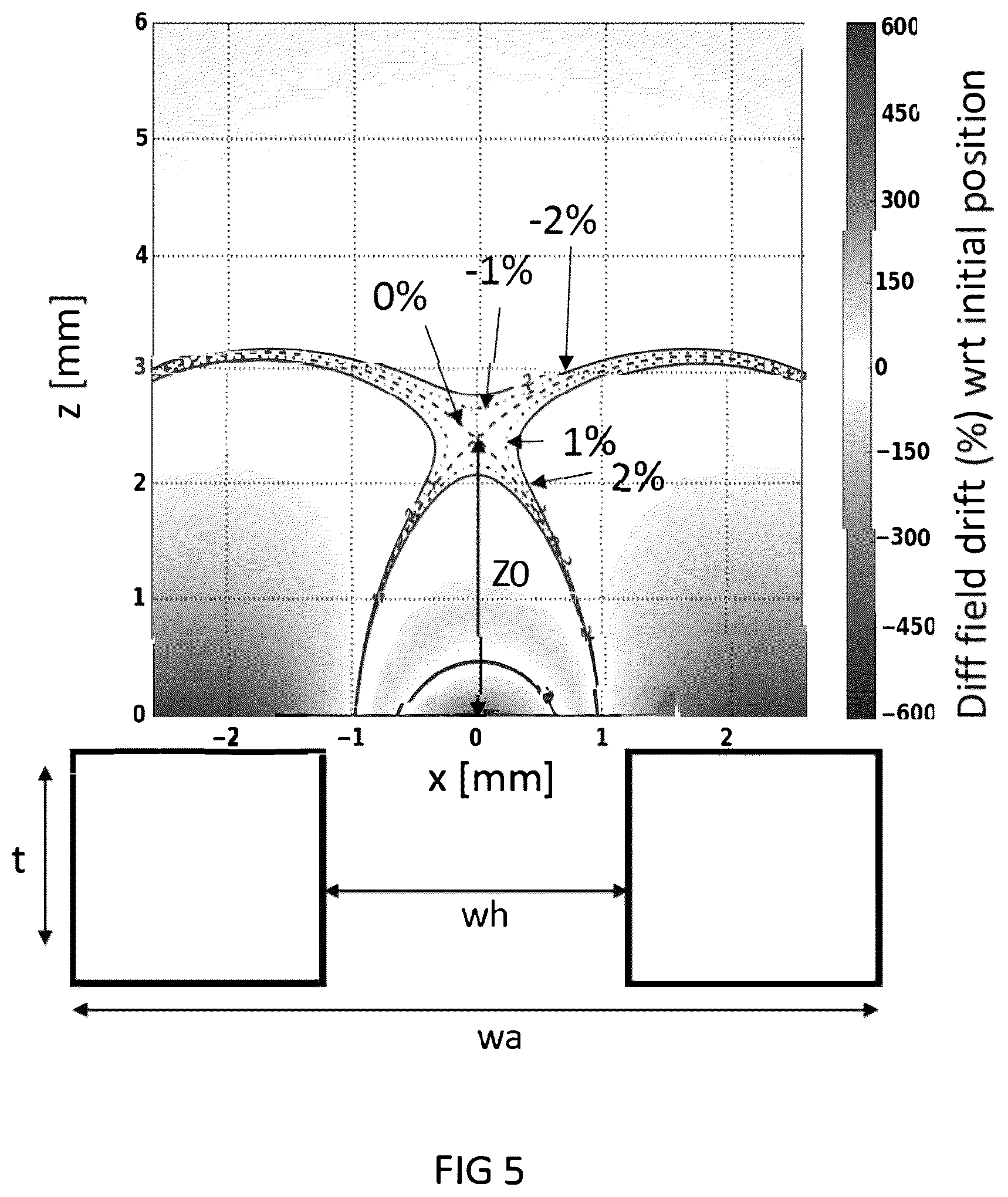 Patent US12306217 Figure 3 – Current sensing with positioning stability