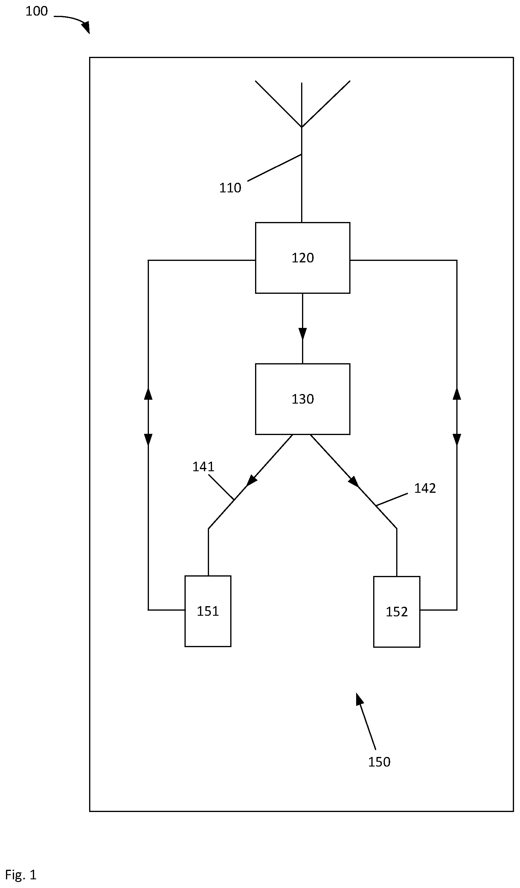 Patent US12306219 — Signal measuring apparatus — Figure 1