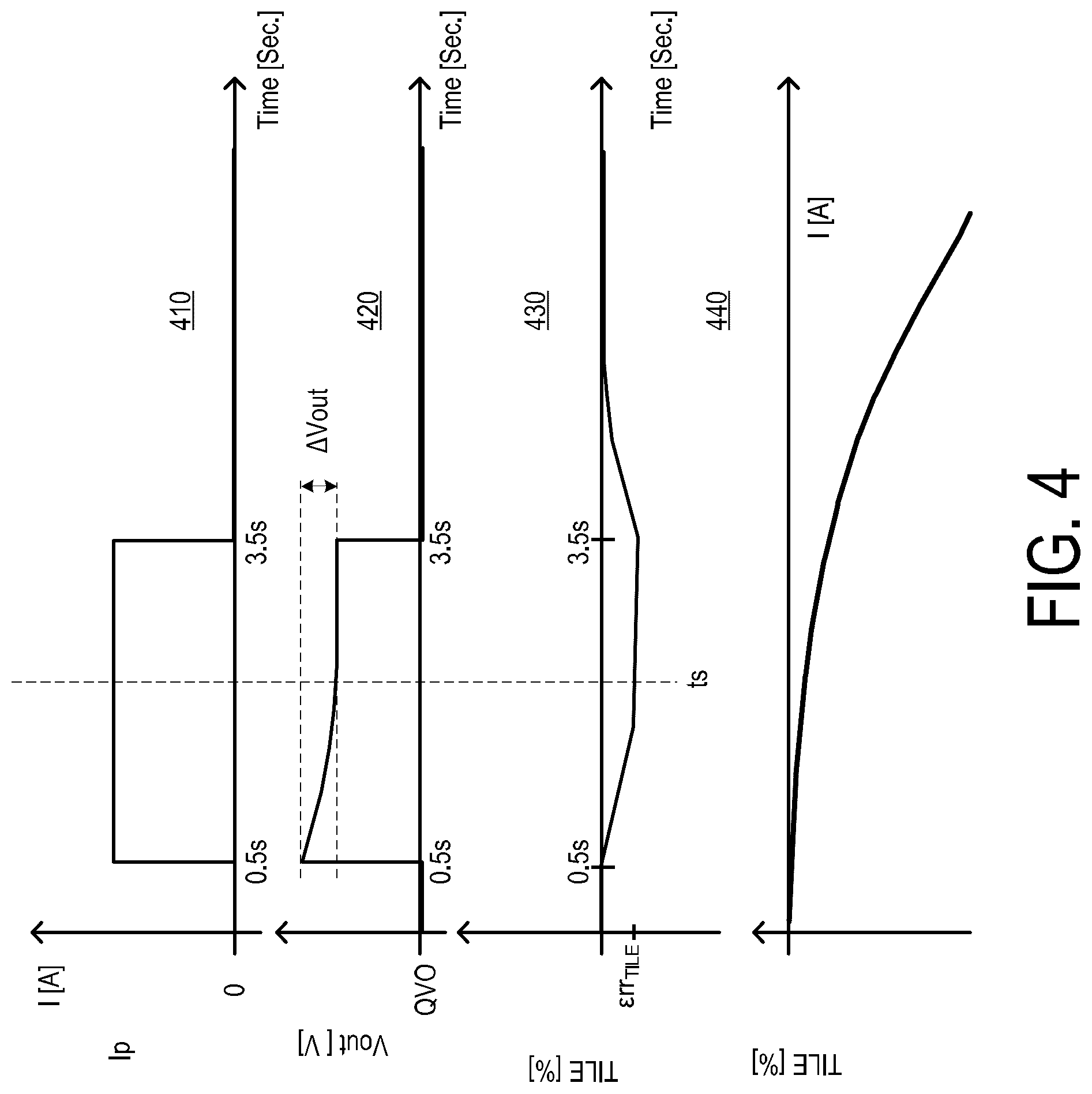 Patent US12306223 Figure 3 – Sensor architecture for correcting thermally-induced linearity error