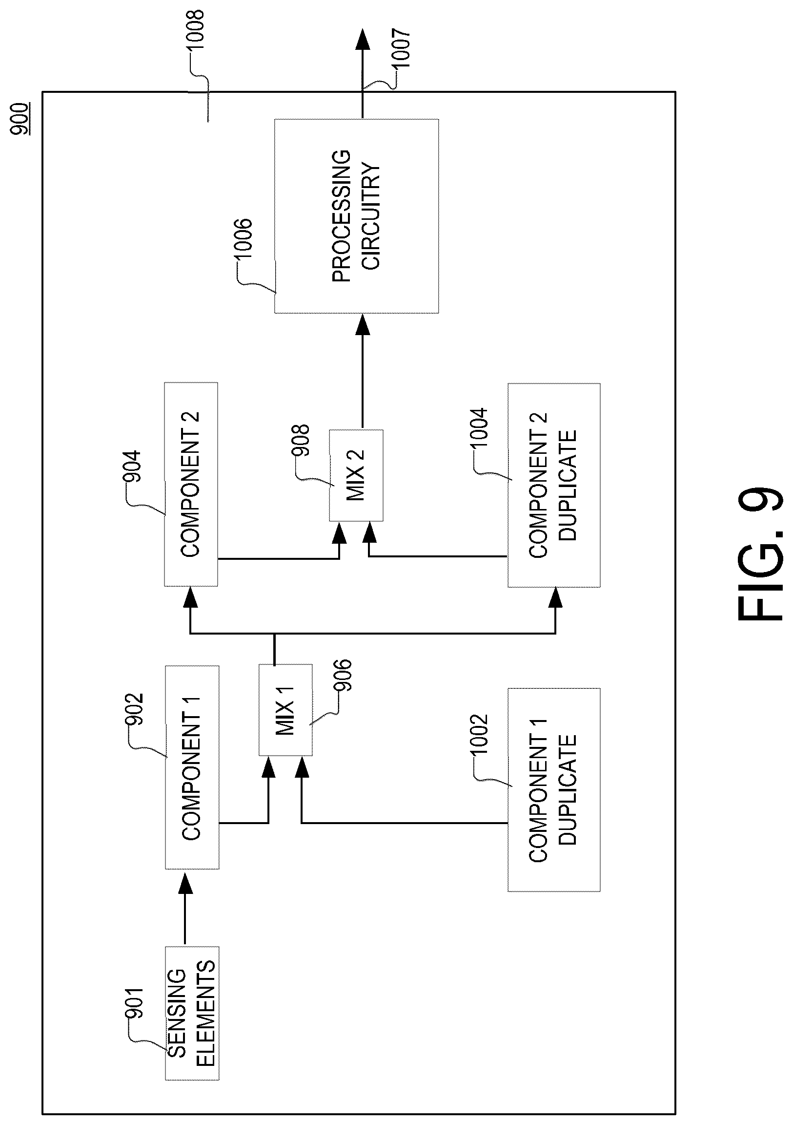 Patent US12306223 Figure 8 – Sensor architecture for correcting thermally-induced linearity error