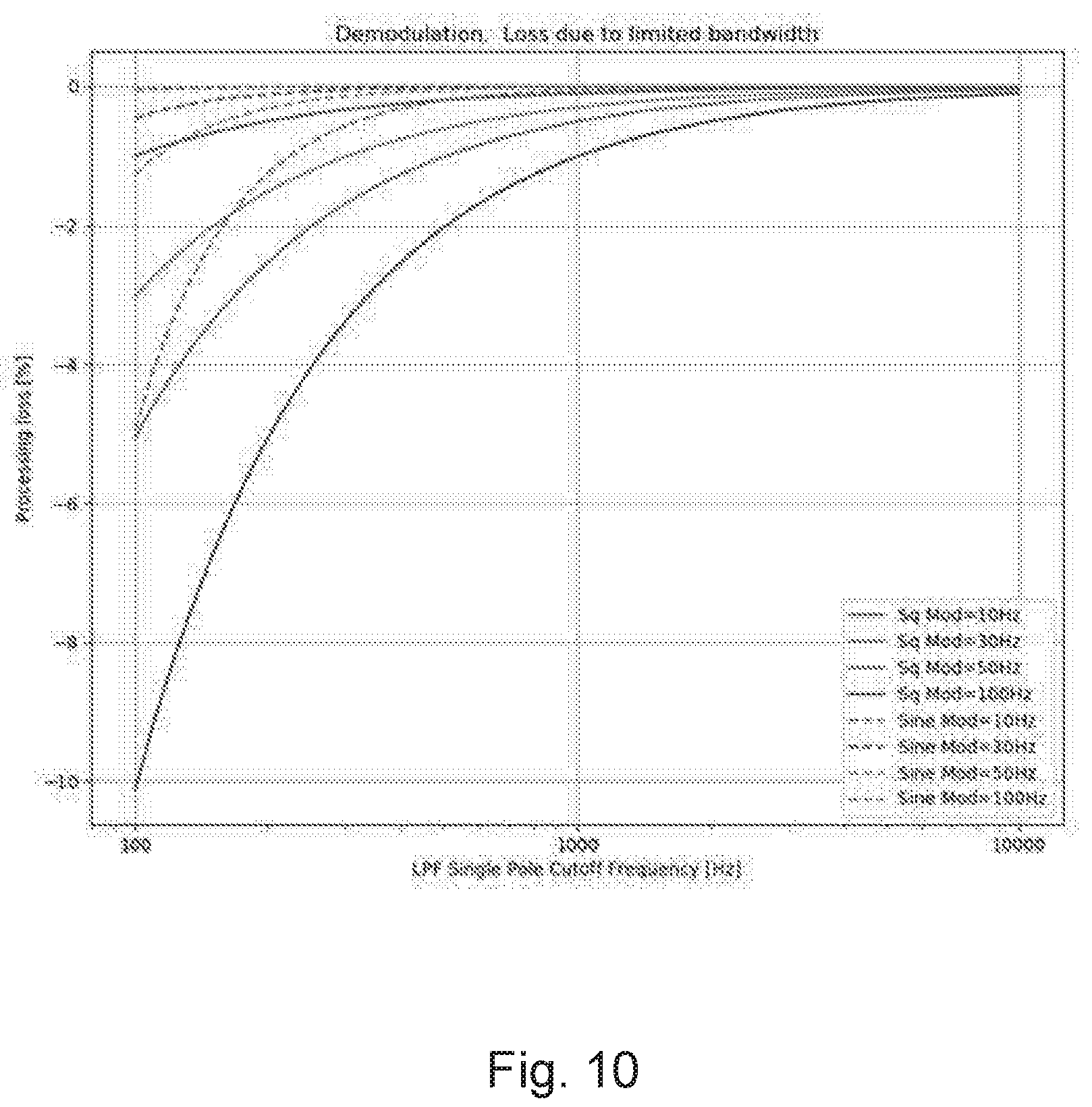Patent US12306224 Figure 8 – Electricity meter