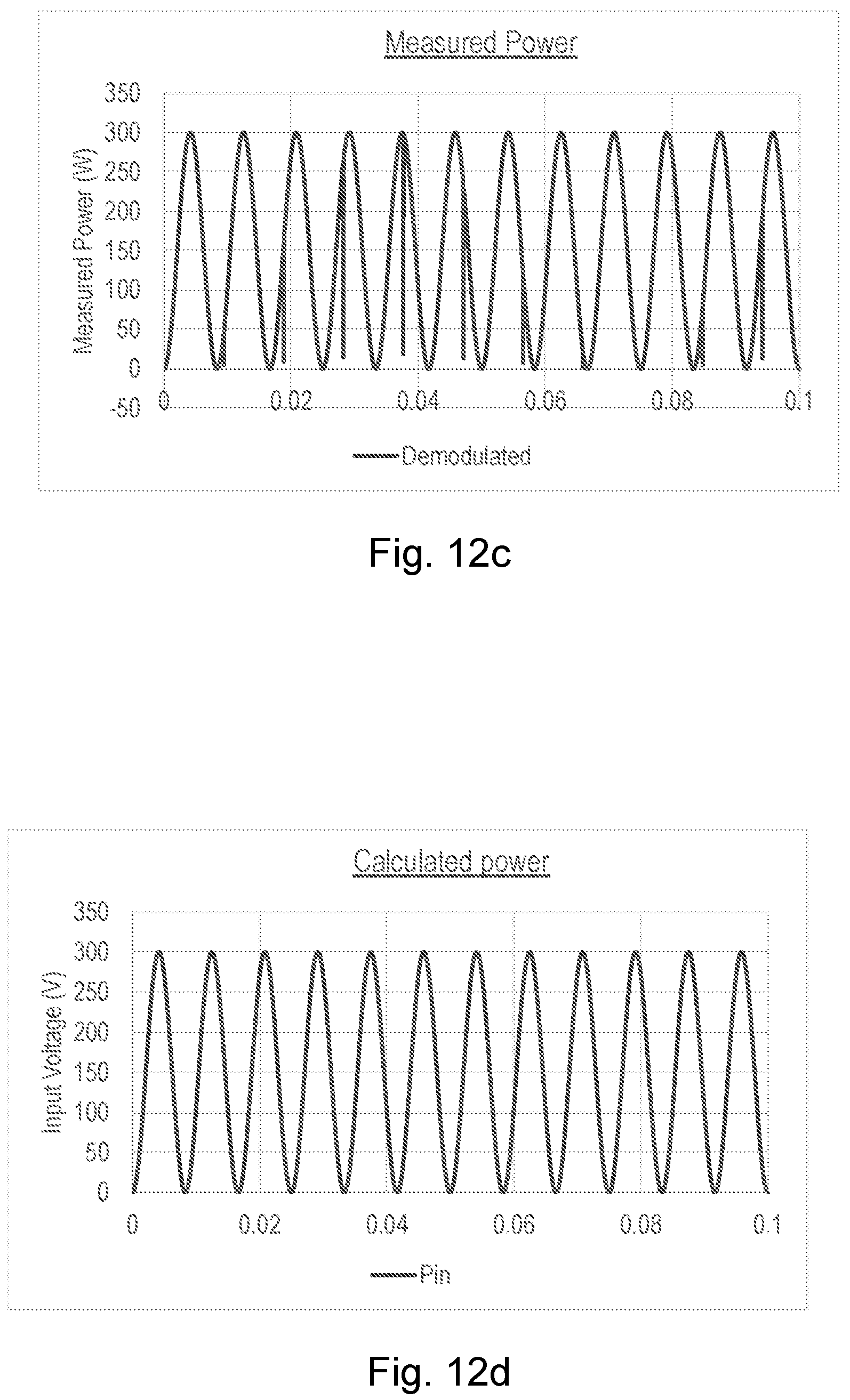 Patent US12306224 Figure 12 – Electricity meter