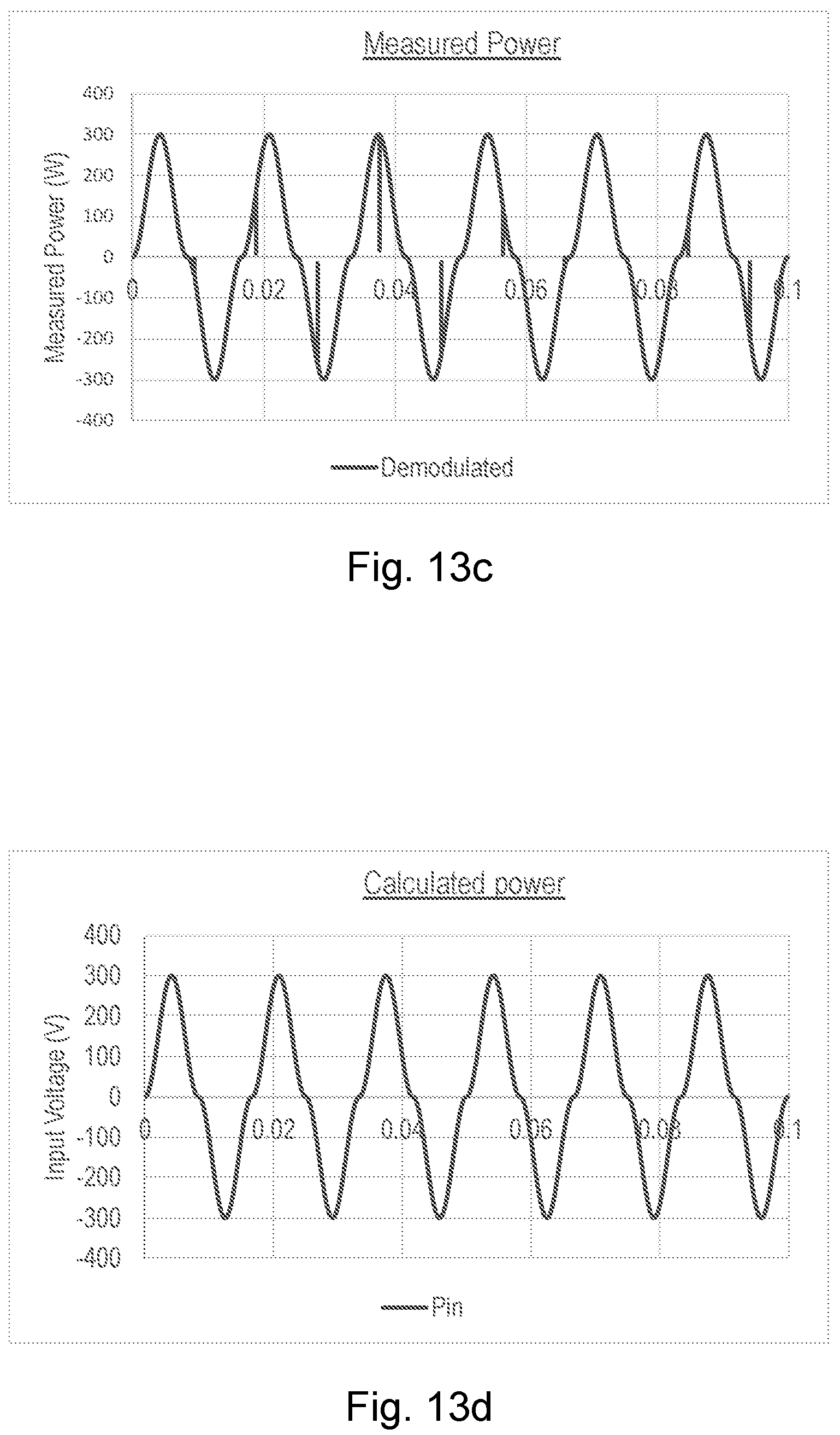 Patent US12306224 Figure 14 – Electricity meter