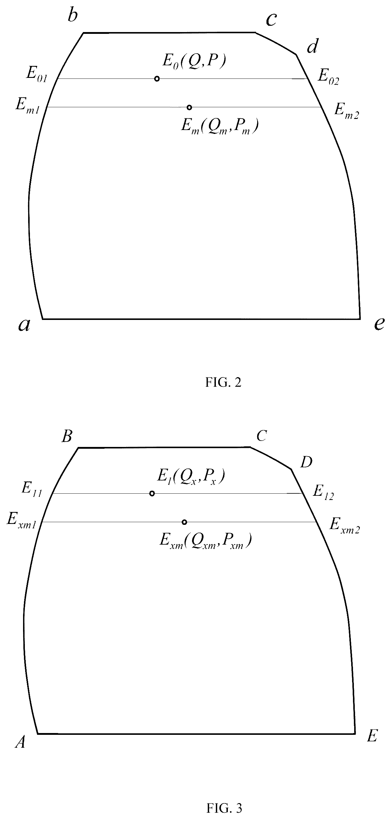 Patent US12306225 Figure 2 – Method for measuring degree of stability of generator and power transmission line, and electrical grid control system