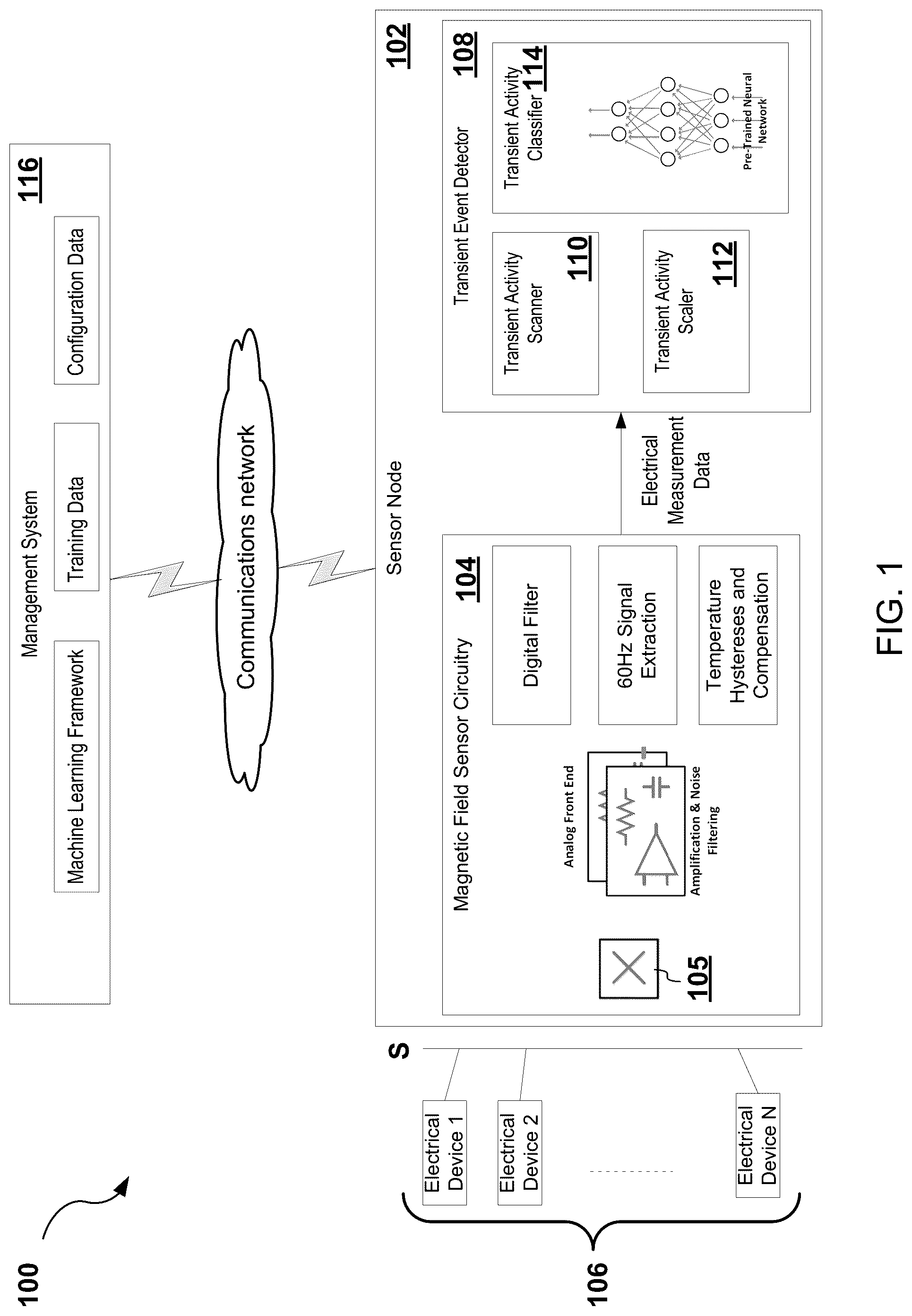Patent US12306226 Figure 1 – Intelligent non-intrusive load monitoring system