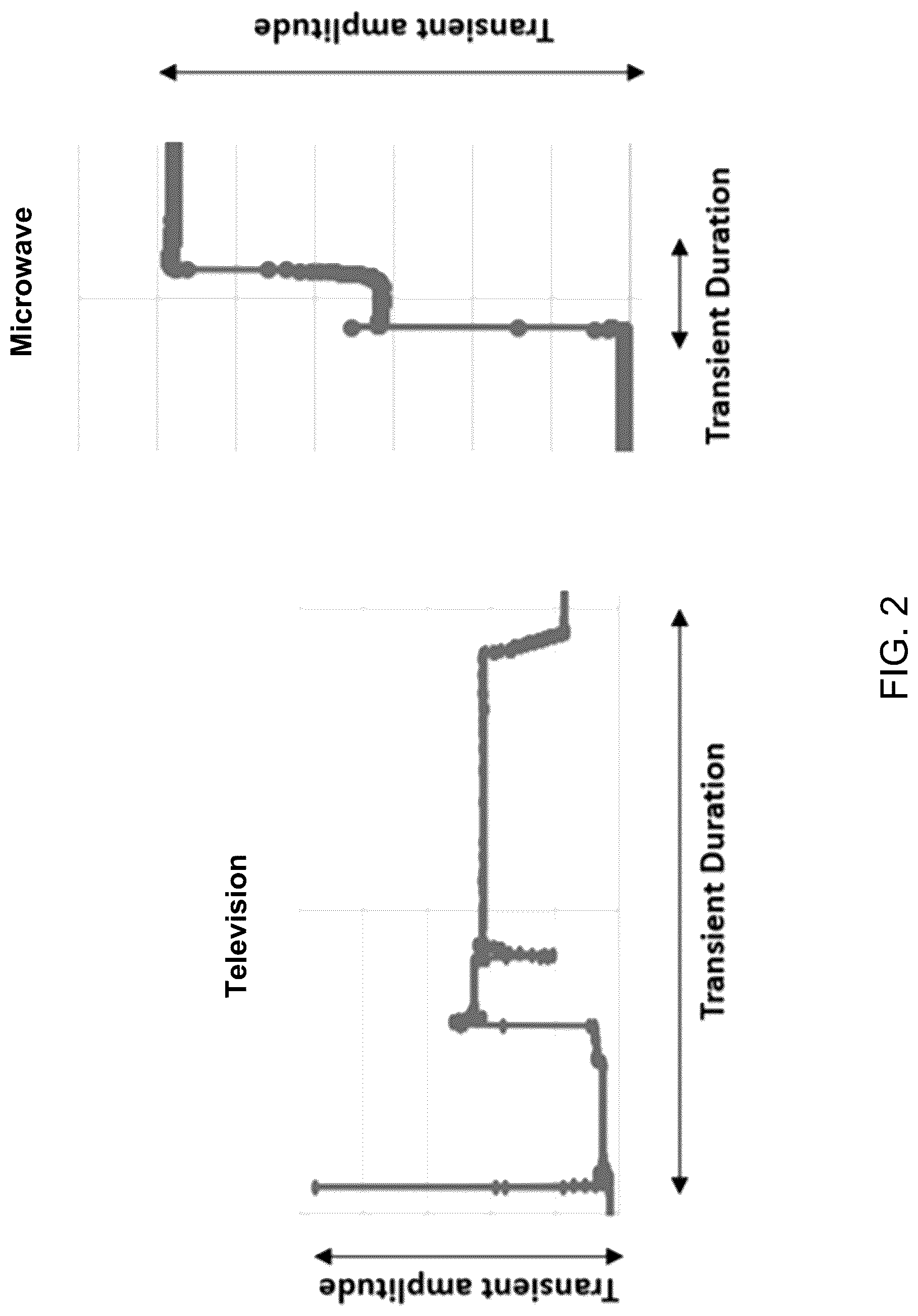 Patent US12306226 Figure 2 – Intelligent non-intrusive load monitoring system