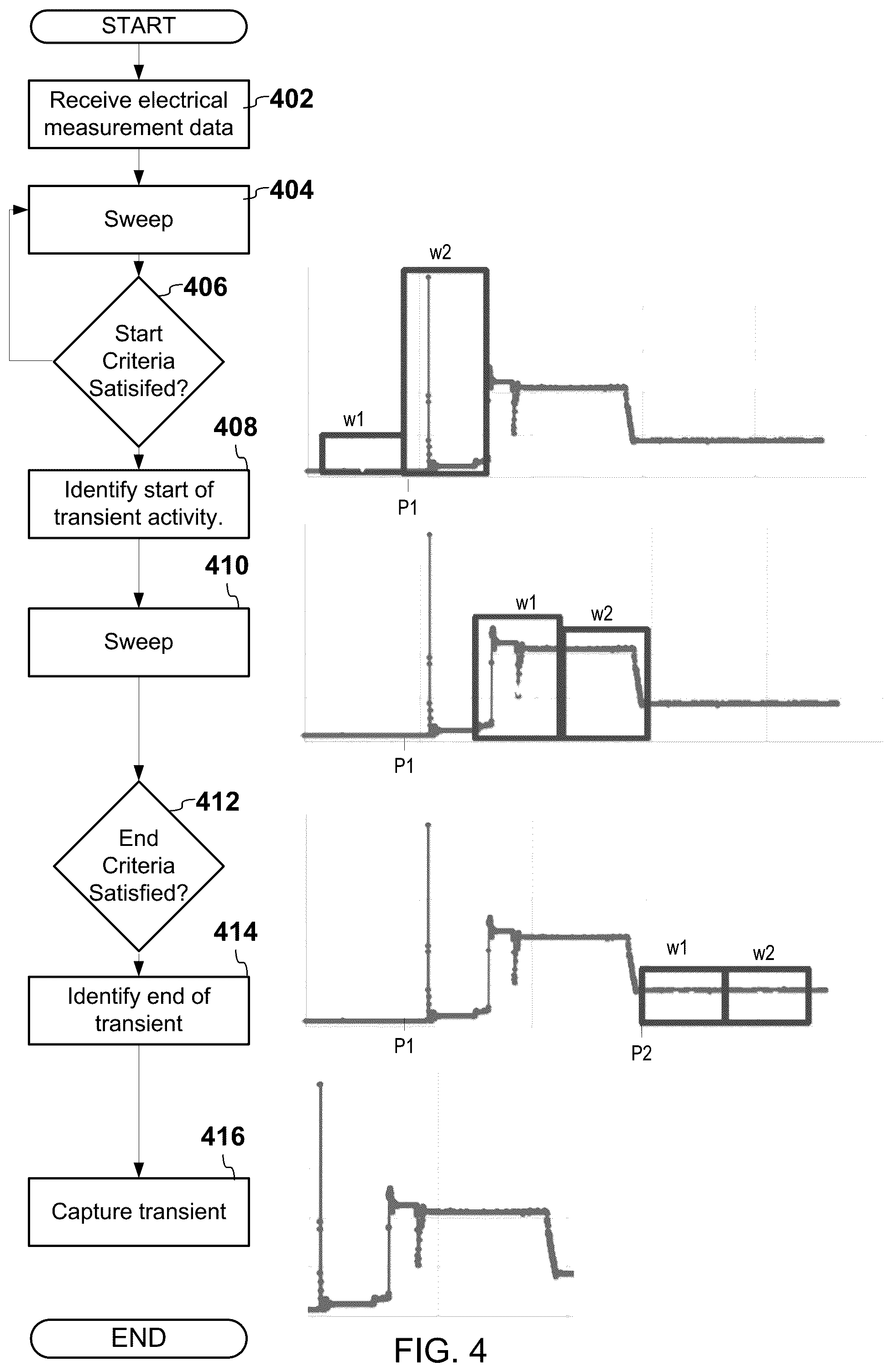 Patent US12306226 Figure 4 – Intelligent non-intrusive load monitoring system