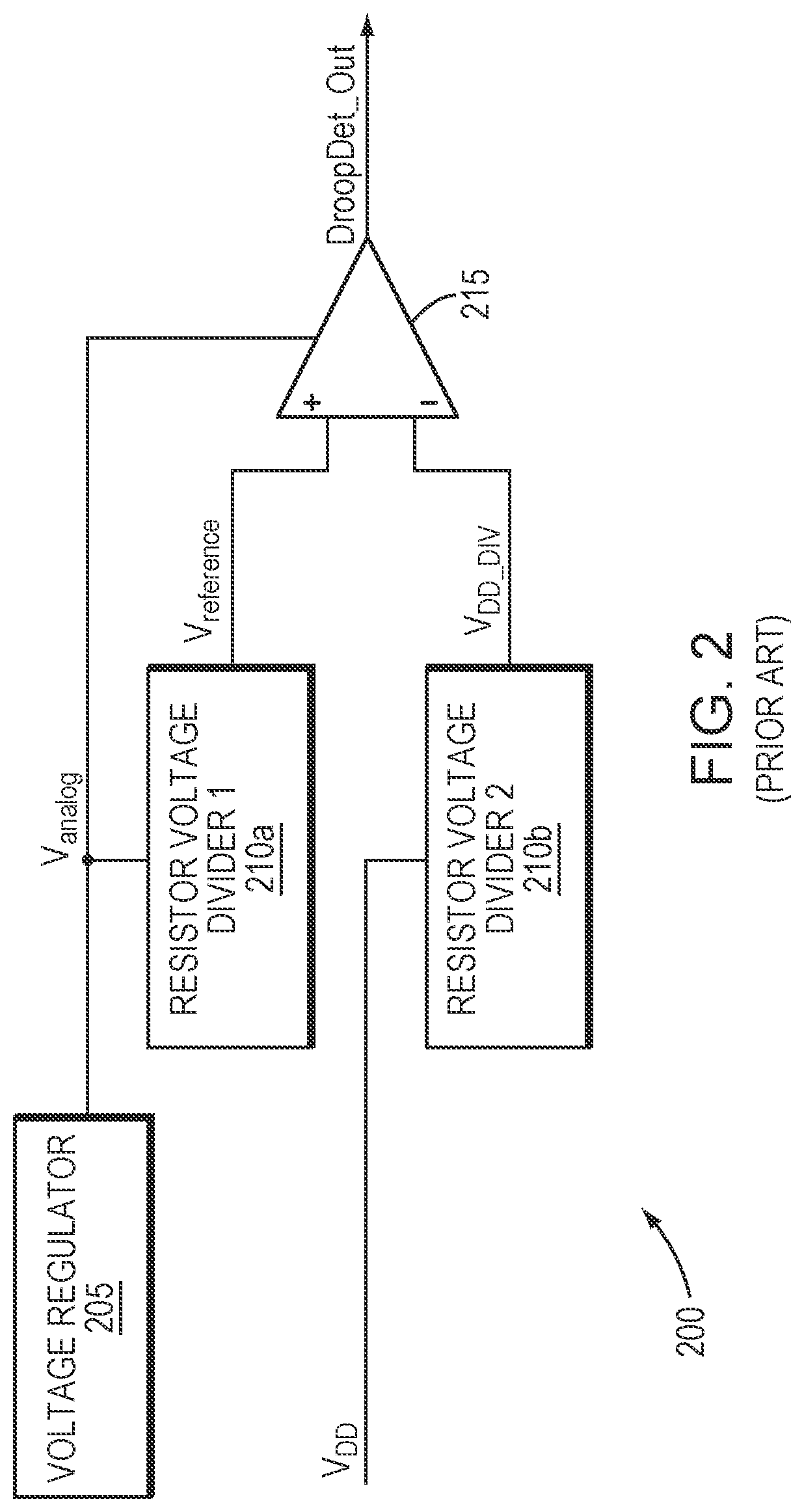 Patent US12306228 Figure 2 – Digital droop detector