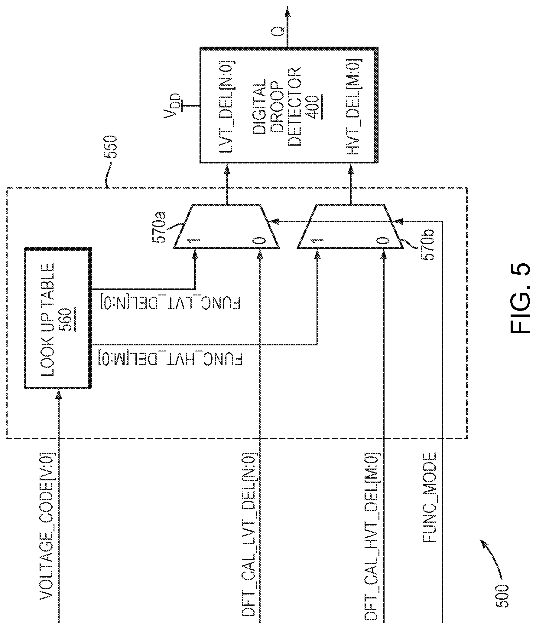 Patent US12306228 Figure 5 – Digital droop detector